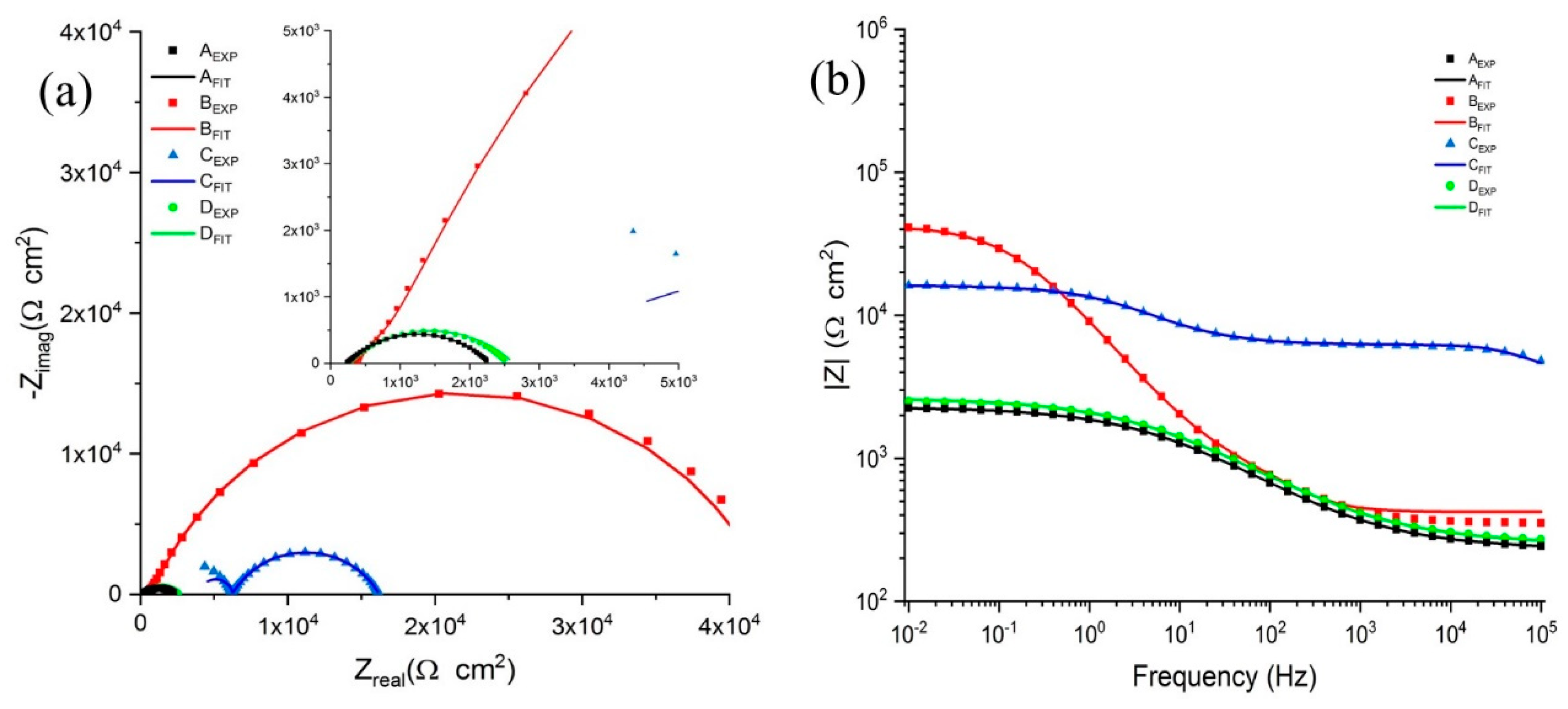 Applsci 10 03171 g009