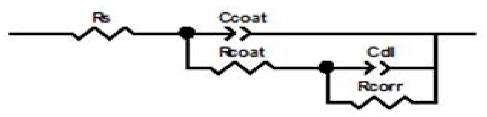 Applsci 10 03171 g010