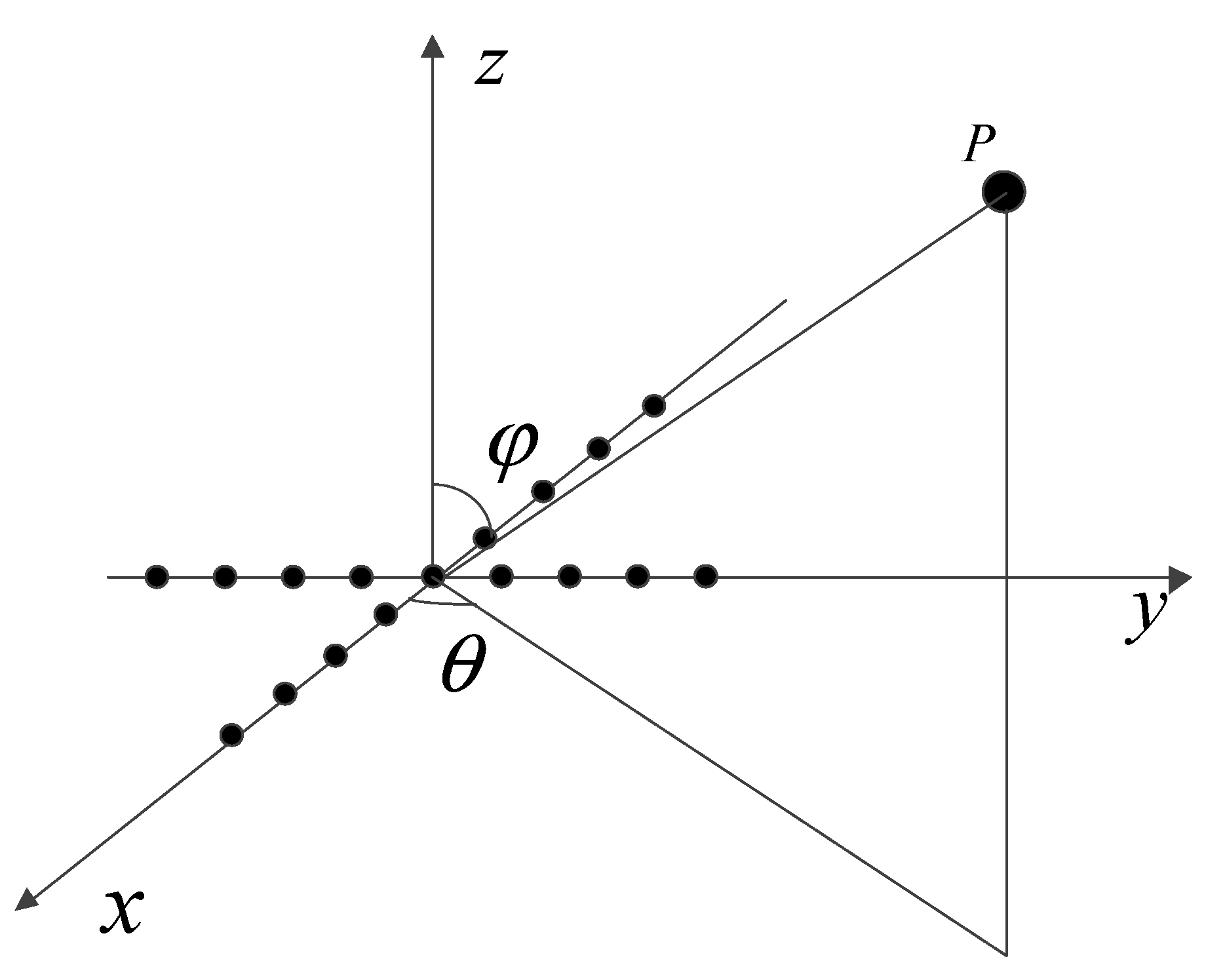 Applsci 10 03176 g002 Applsci 10 03176 g002