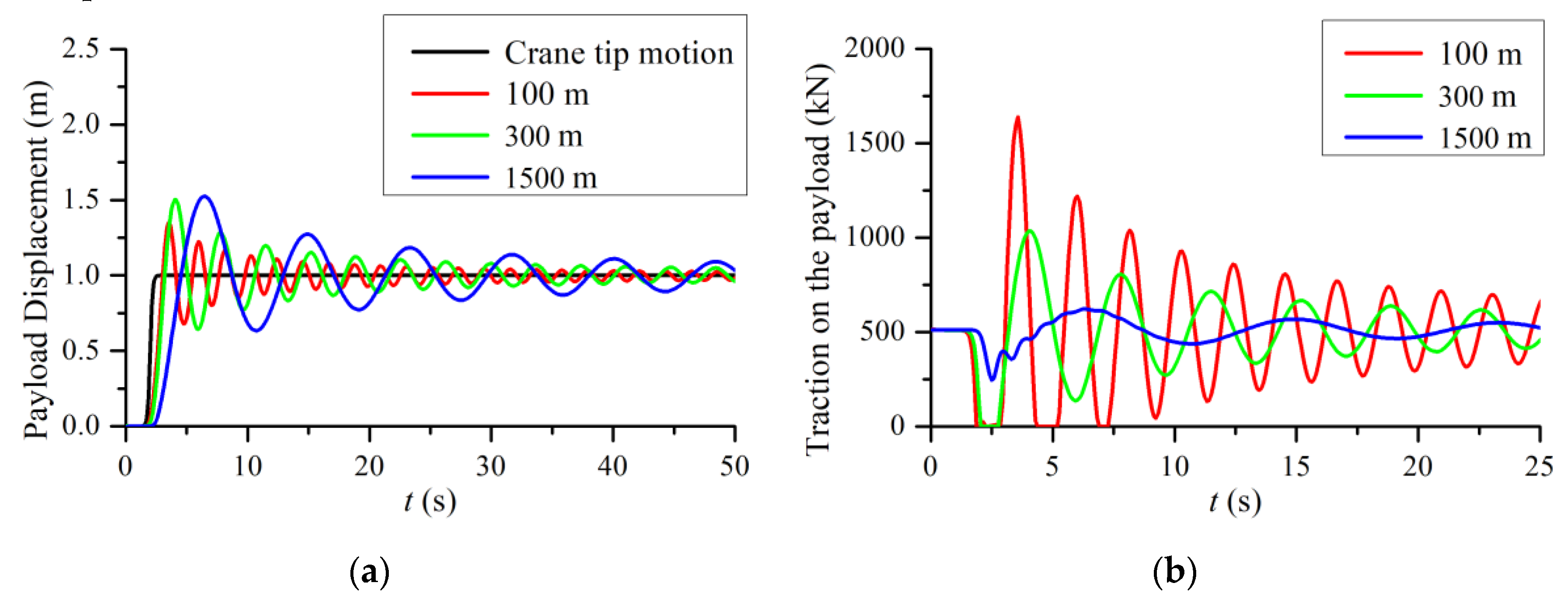 Applsci 10 03177 g009 Applsci 10 03177 g009