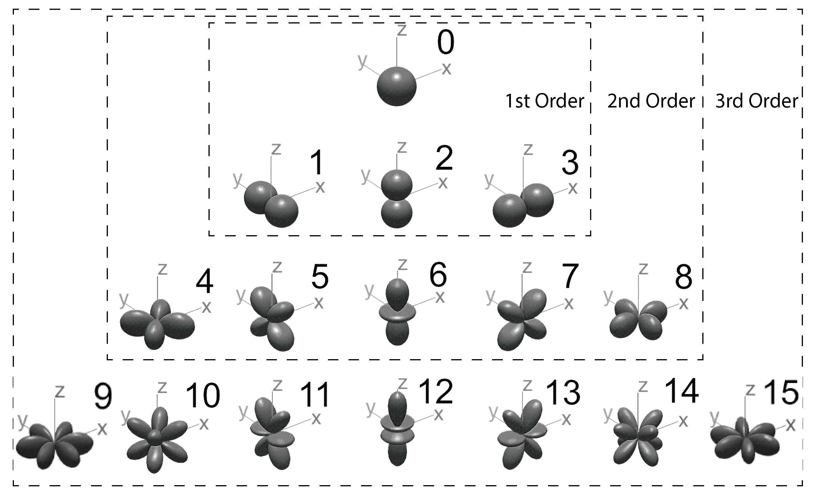 Applsci 10 03188 g001