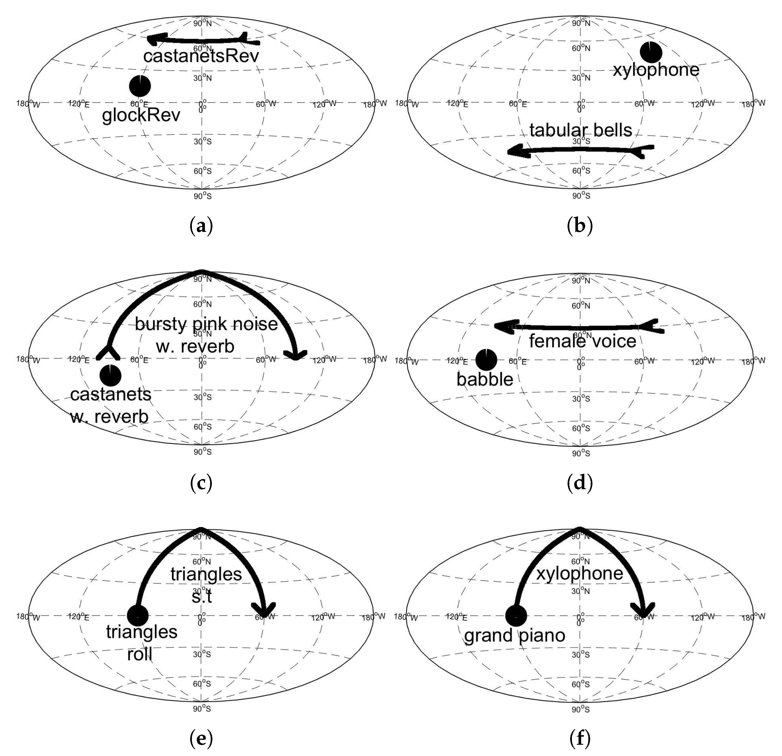 Applsci 10 03188 g004