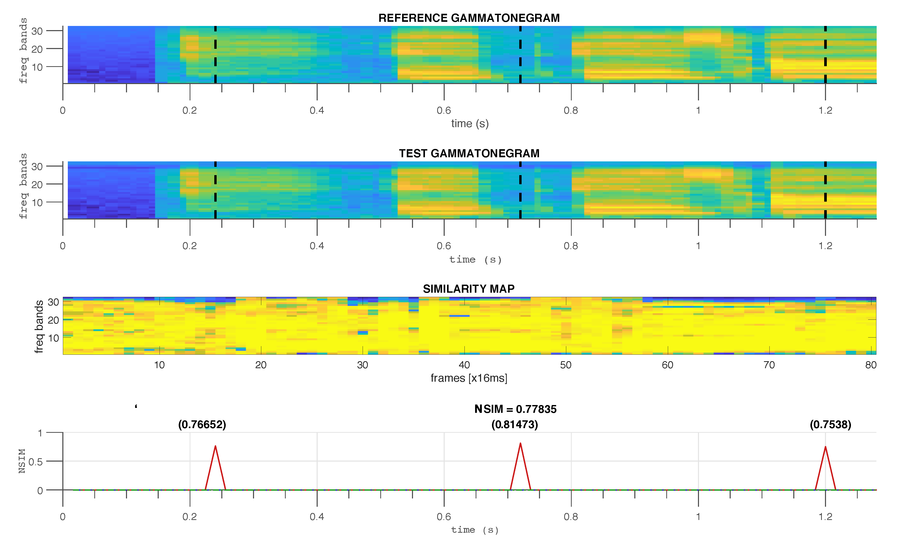 Applsci 10 03188 g005