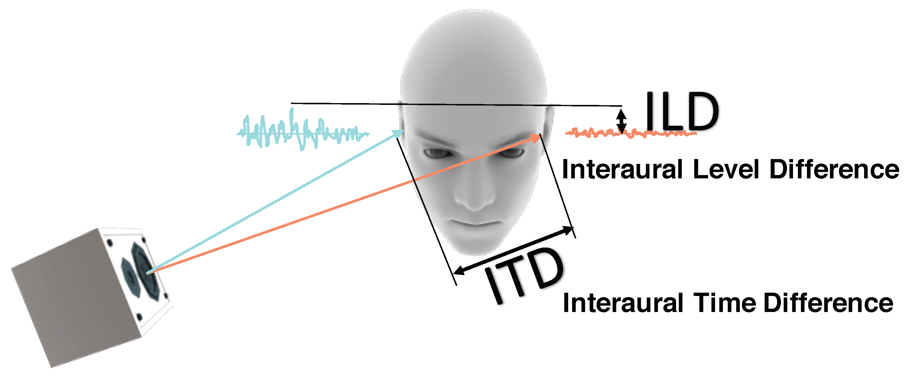 Applsci 10 03188 g006
