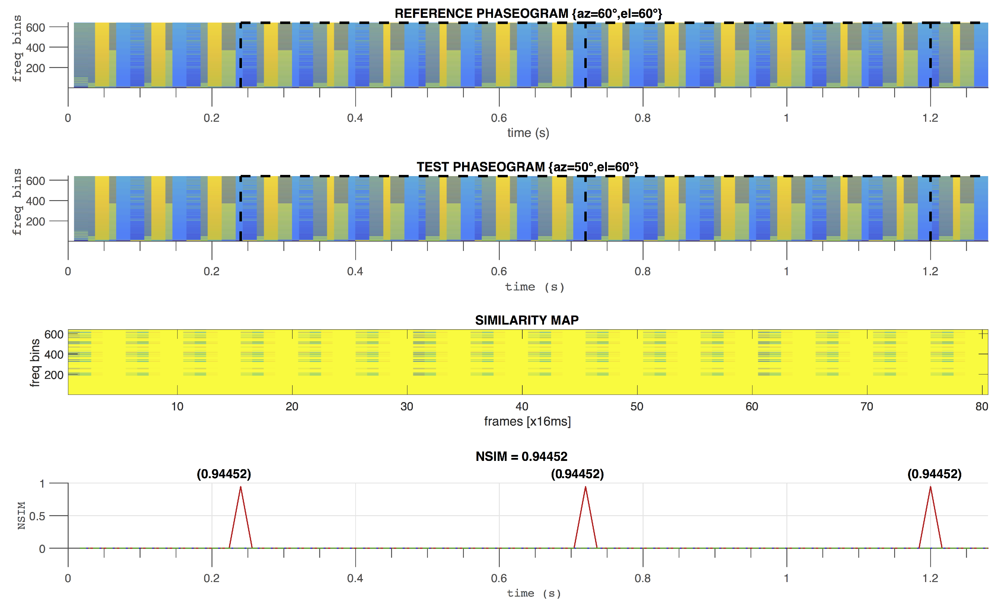Applsci 10 03188 g007