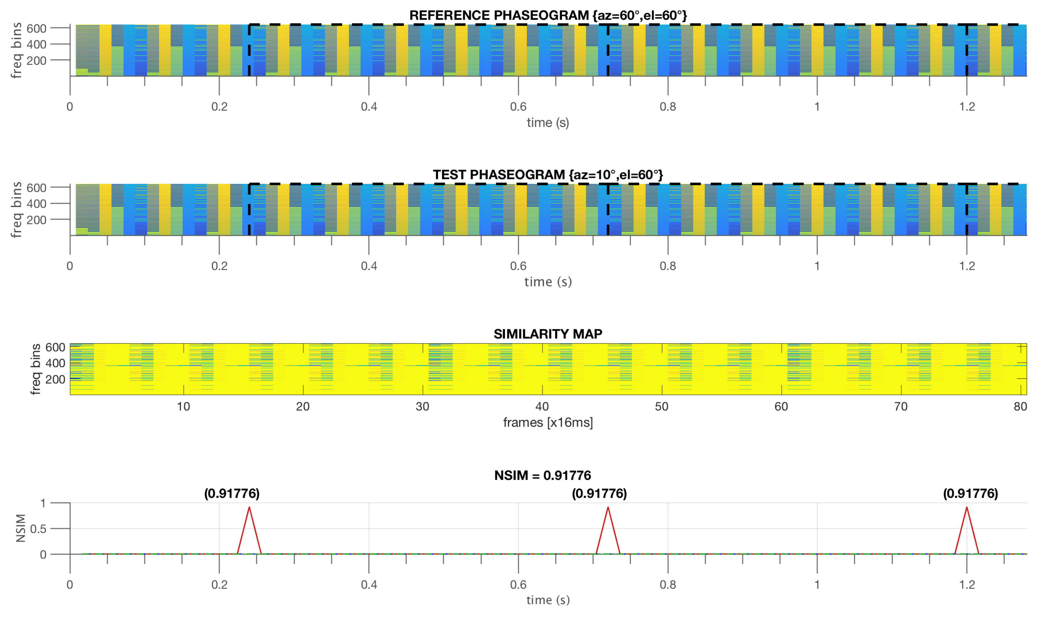 Applsci 10 03188 g008