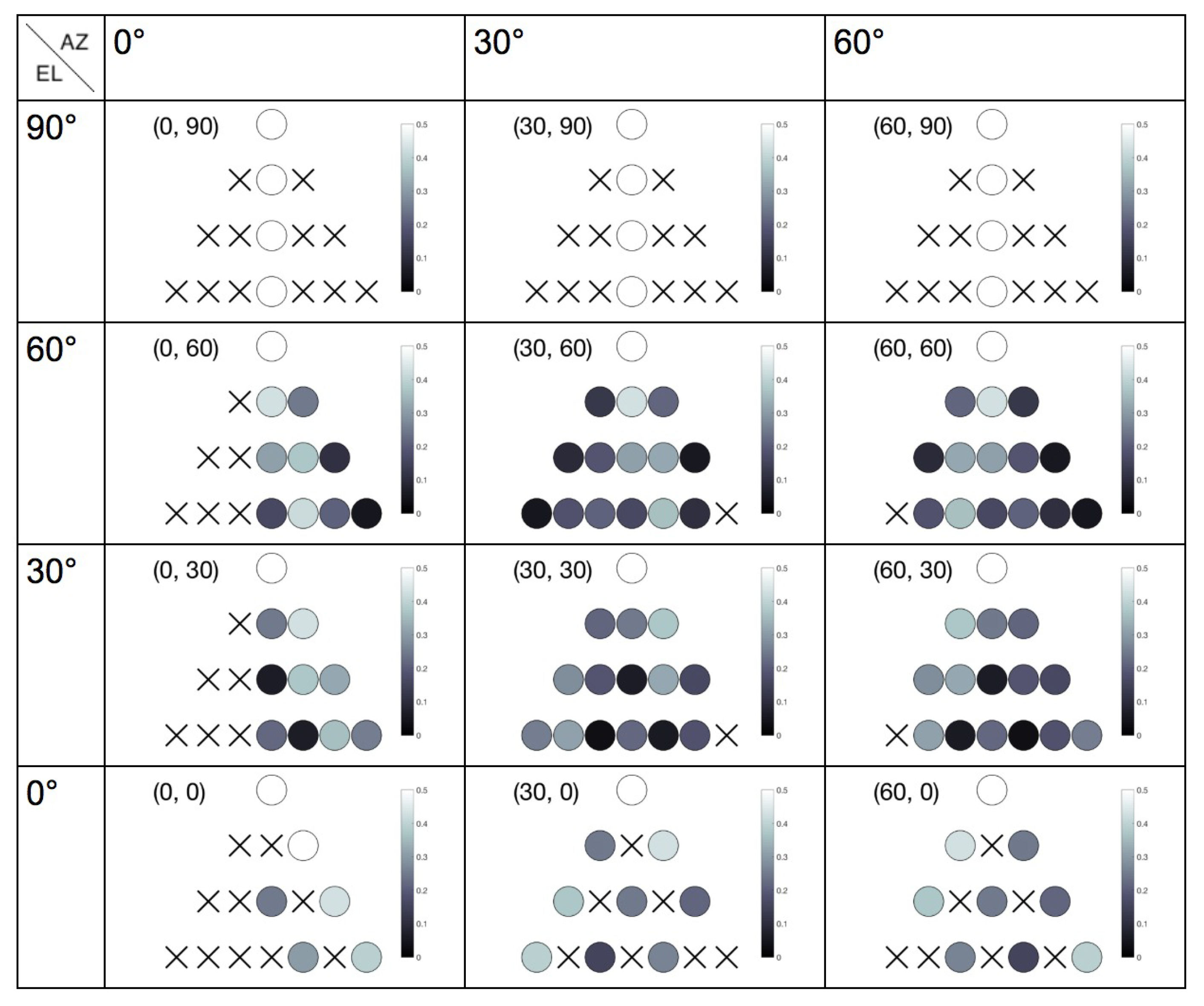 Applsci 10 03188 g009