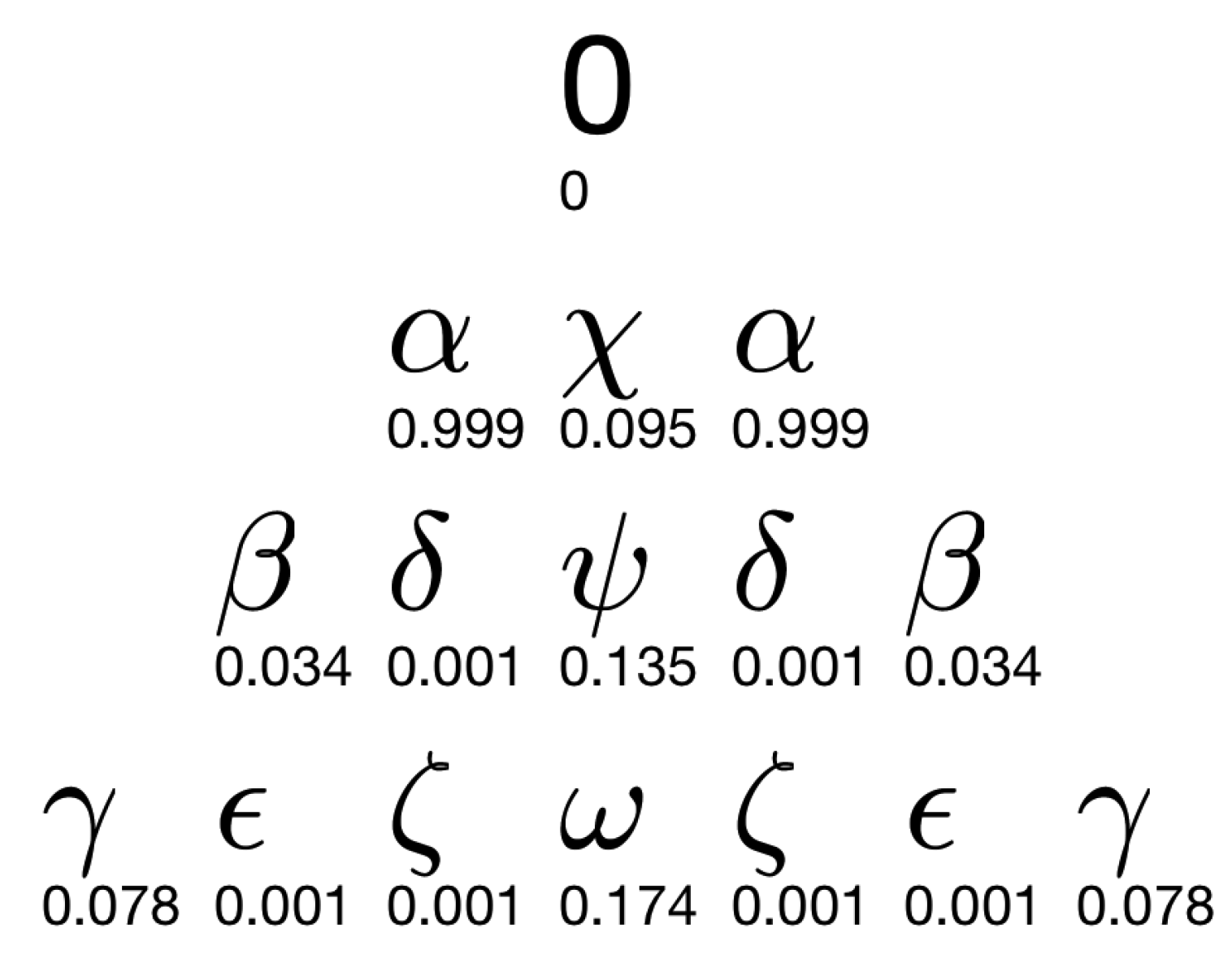 Applsci 10 03188 g010