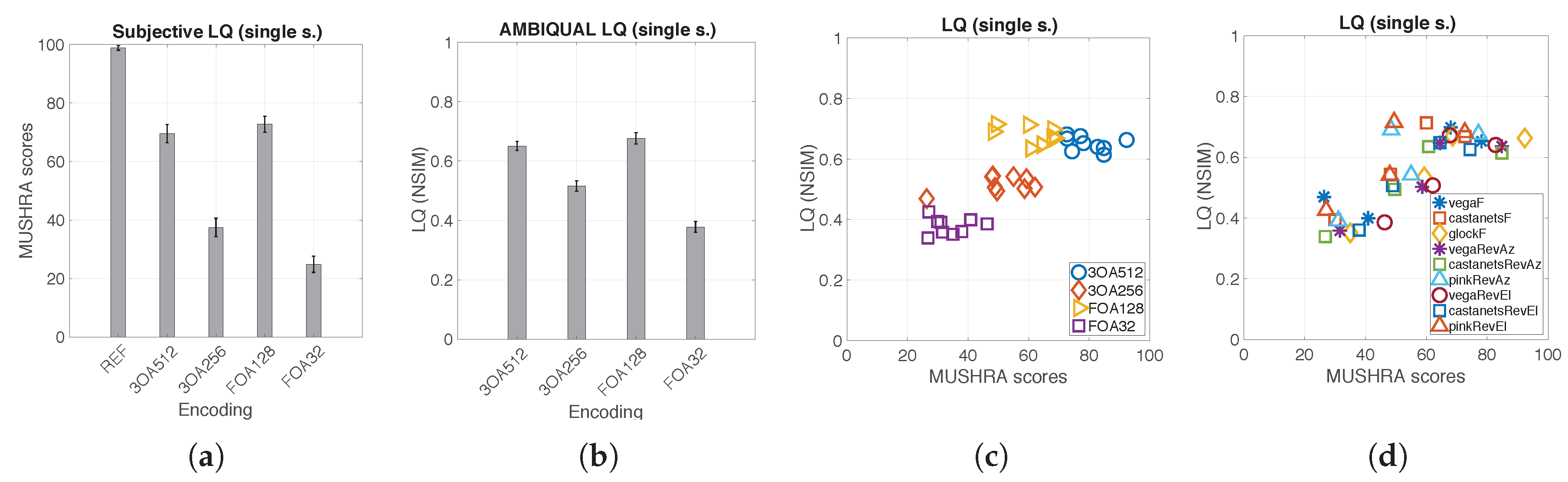 Applsci 10 03188 g011
