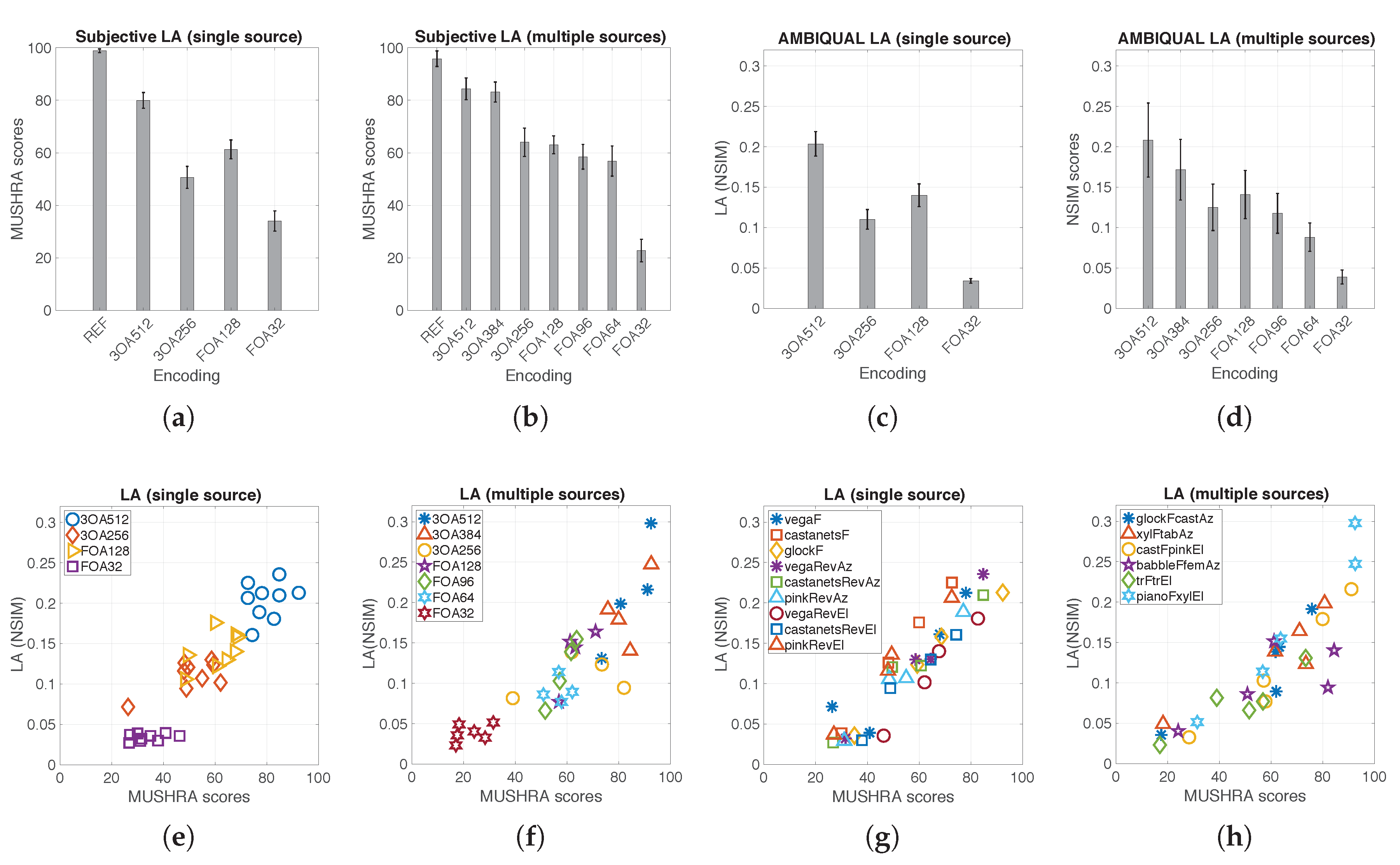 Applsci 10 03188 g012