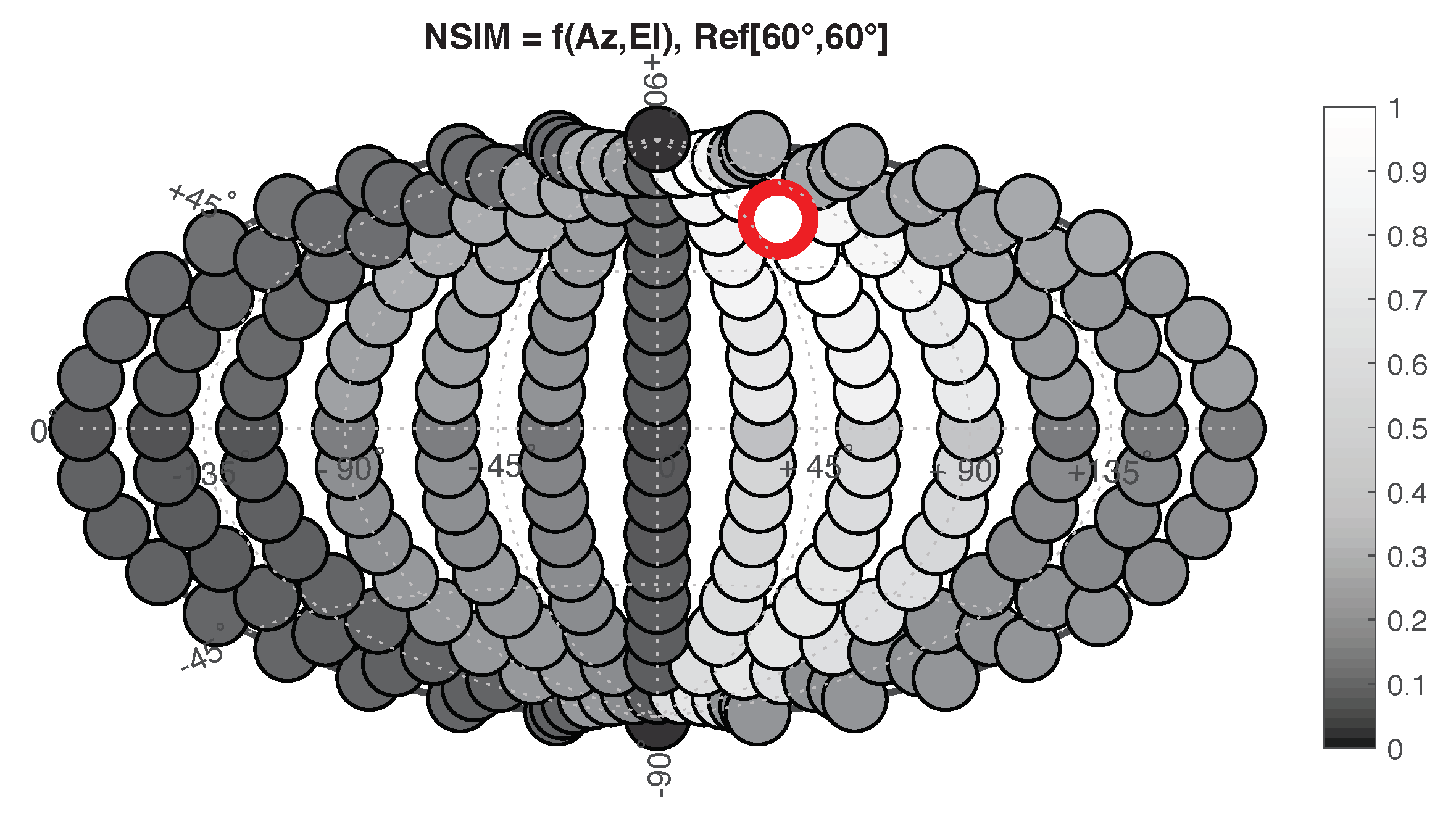 Applsci 10 03188 g013