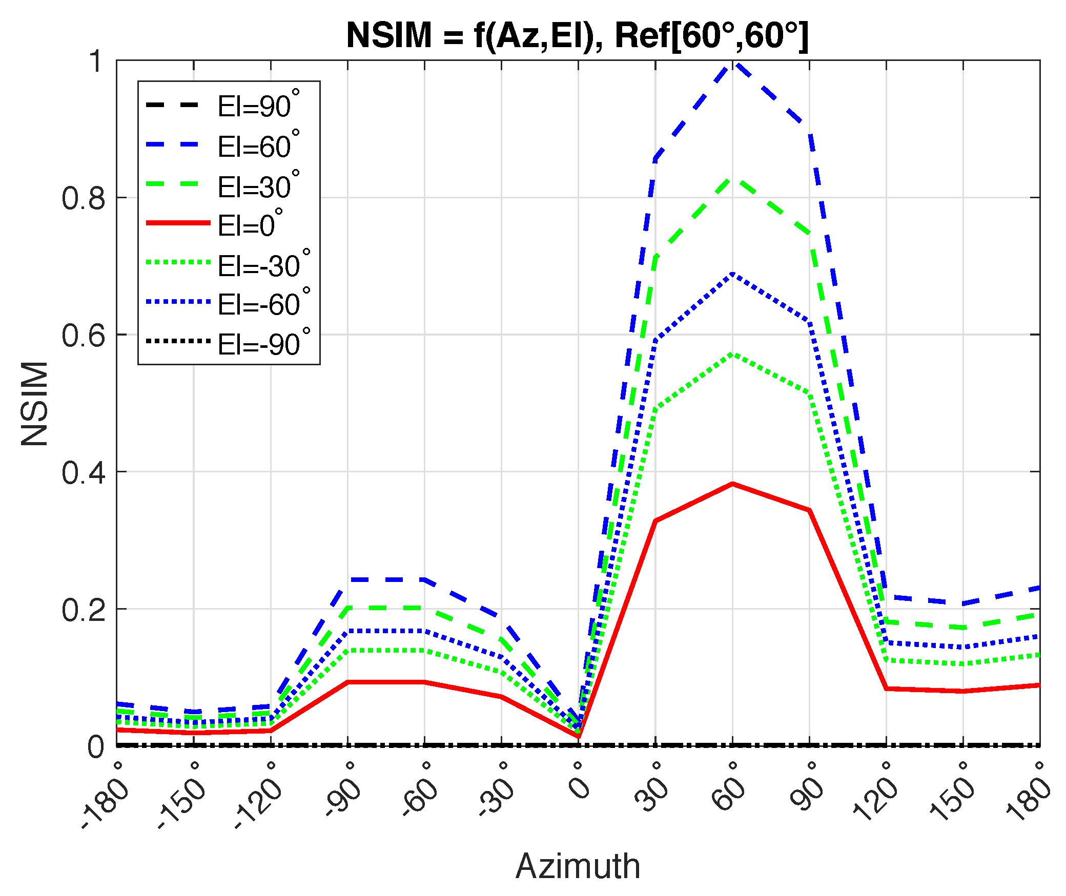 Applsci 10 03188 g014