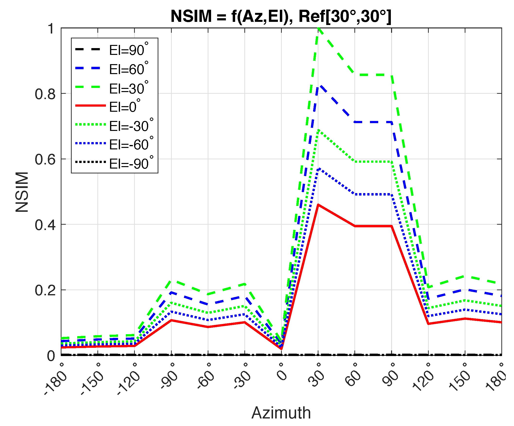 Applsci 10 03188 g016
