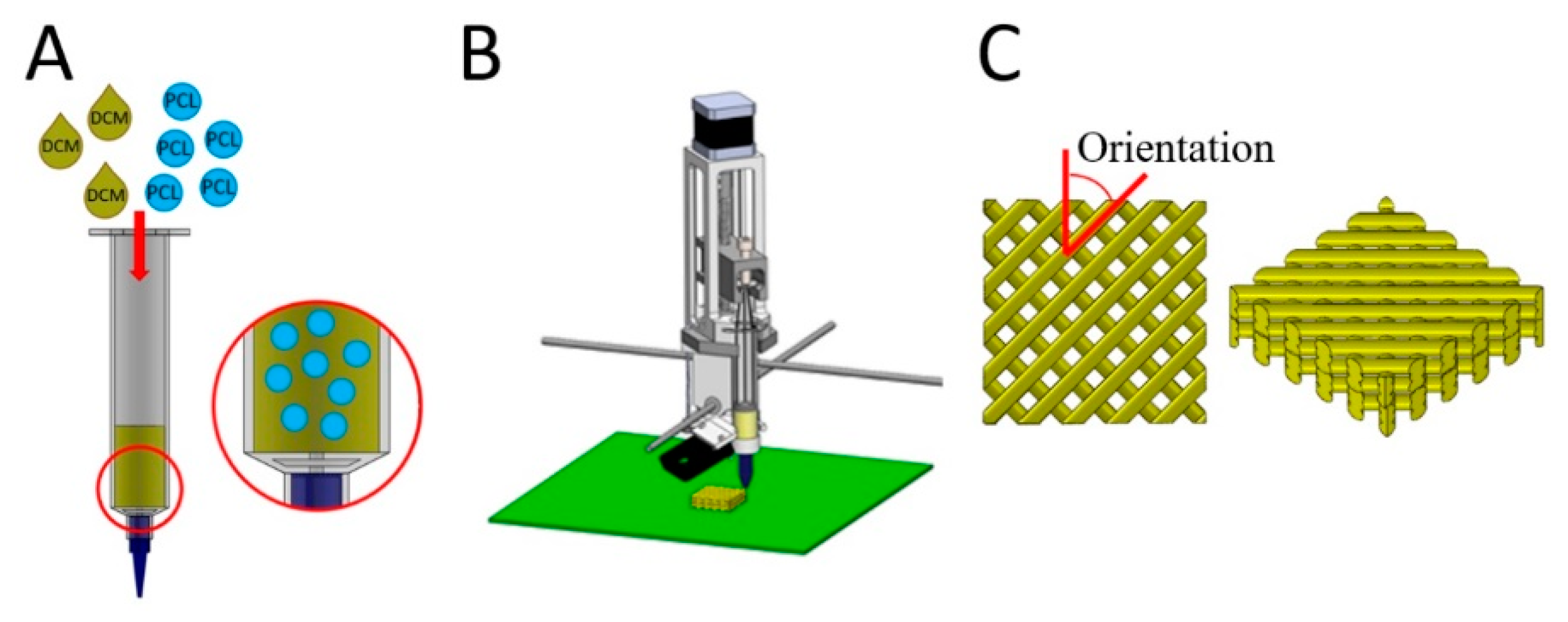 Applsci 10 03189 g003