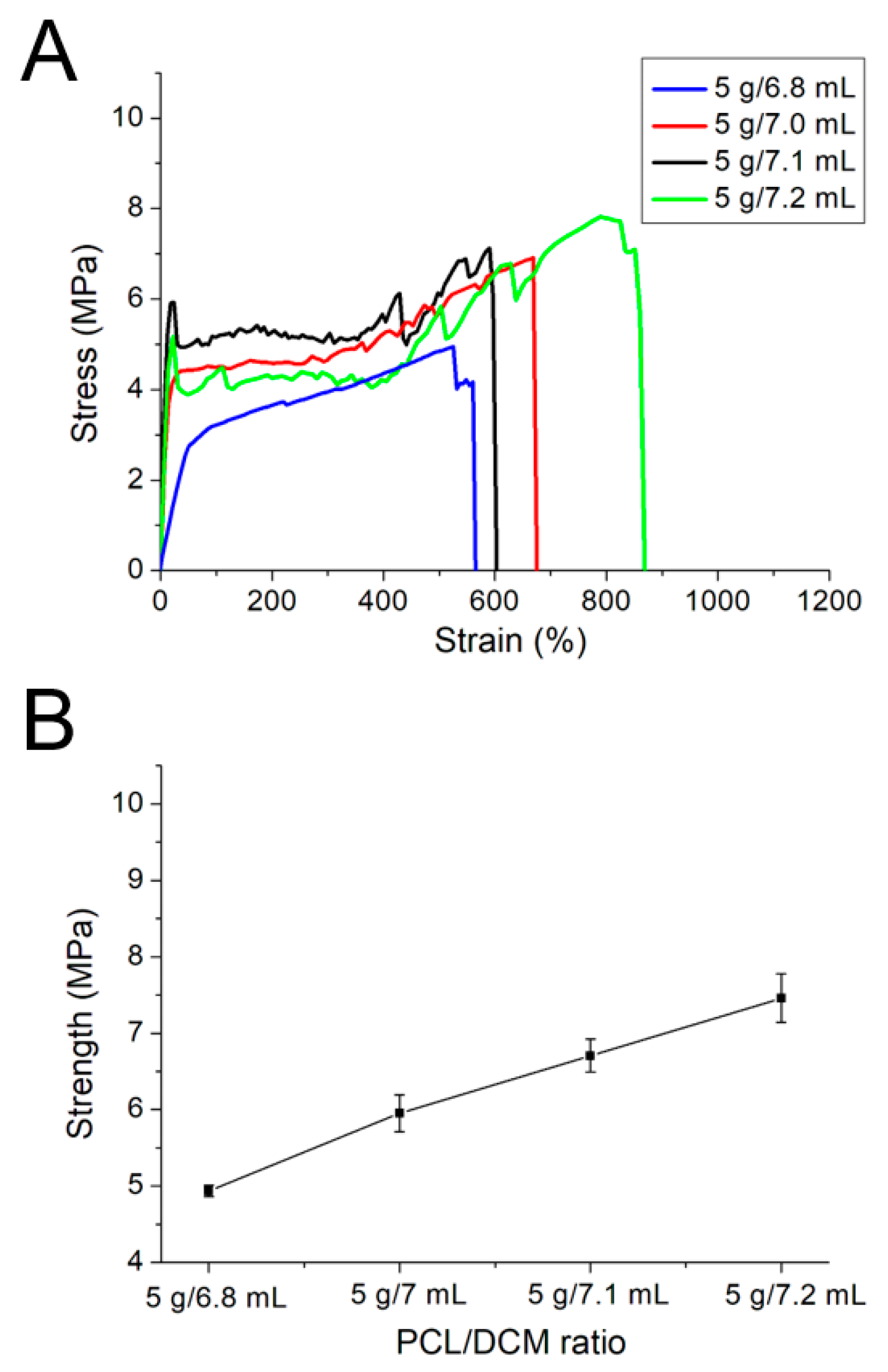 Applsci 10 03189 g005