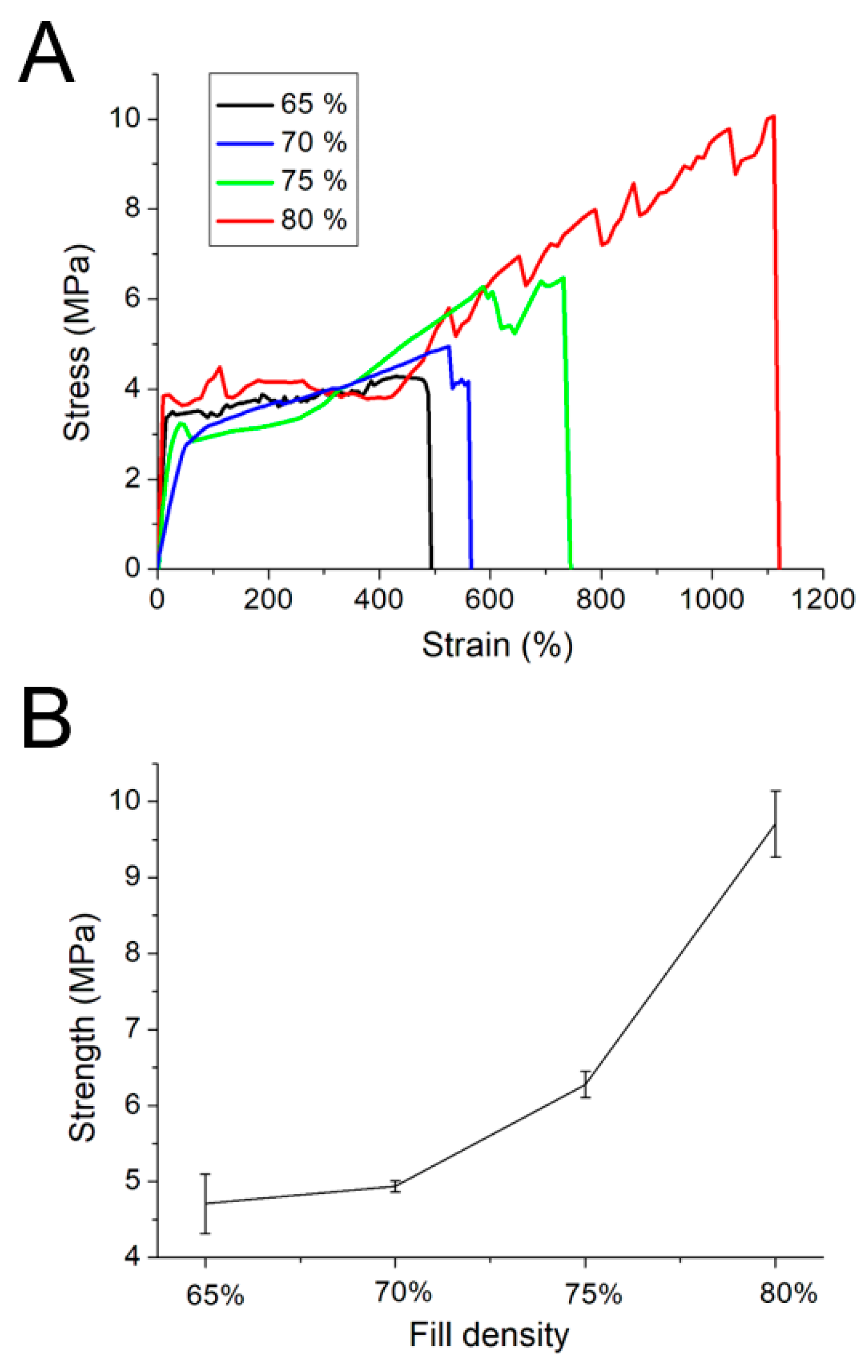 Applsci 10 03189 g006