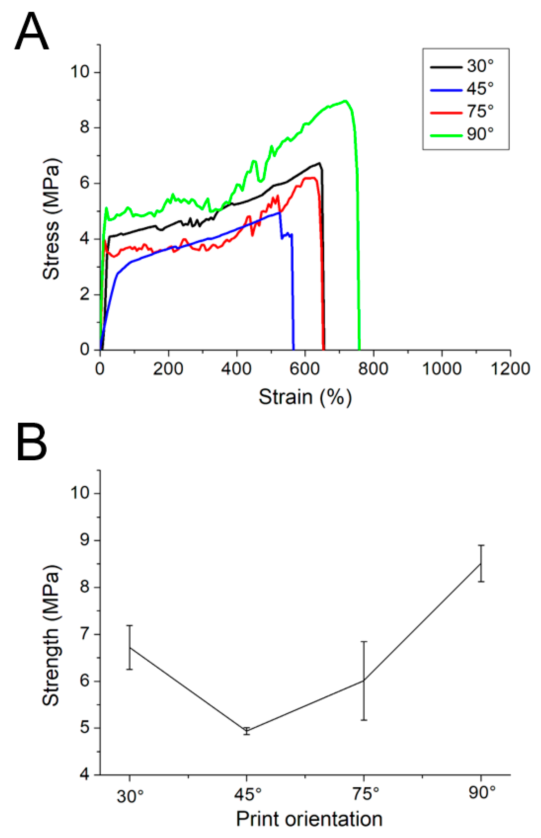 Applsci 10 03189 g008