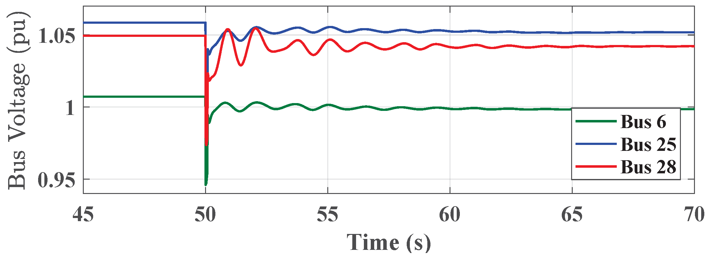 Applsci 10 03190 g008 Applsci 10 03190 g008