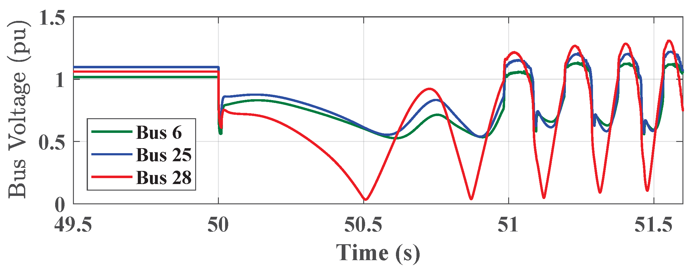 Applsci 10 03190 g010 Applsci 10 03190 g010