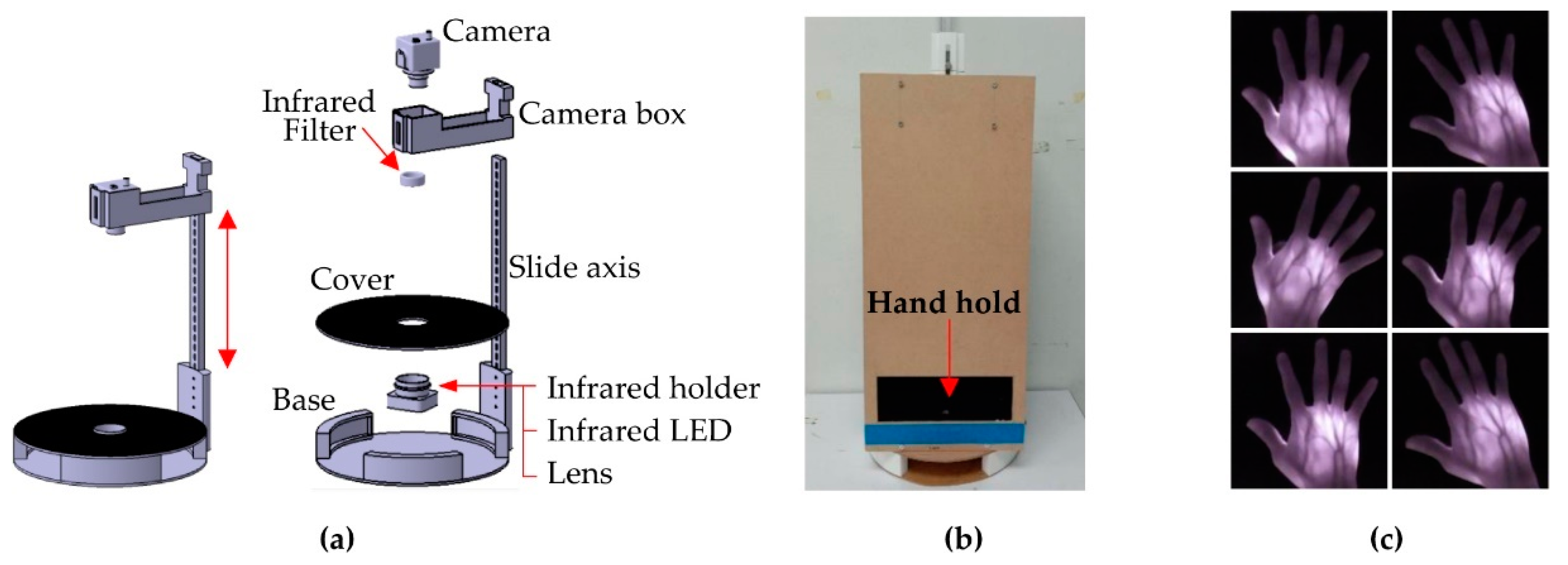 Applsci 10 03192 g002 Applsci 10 03192 g002