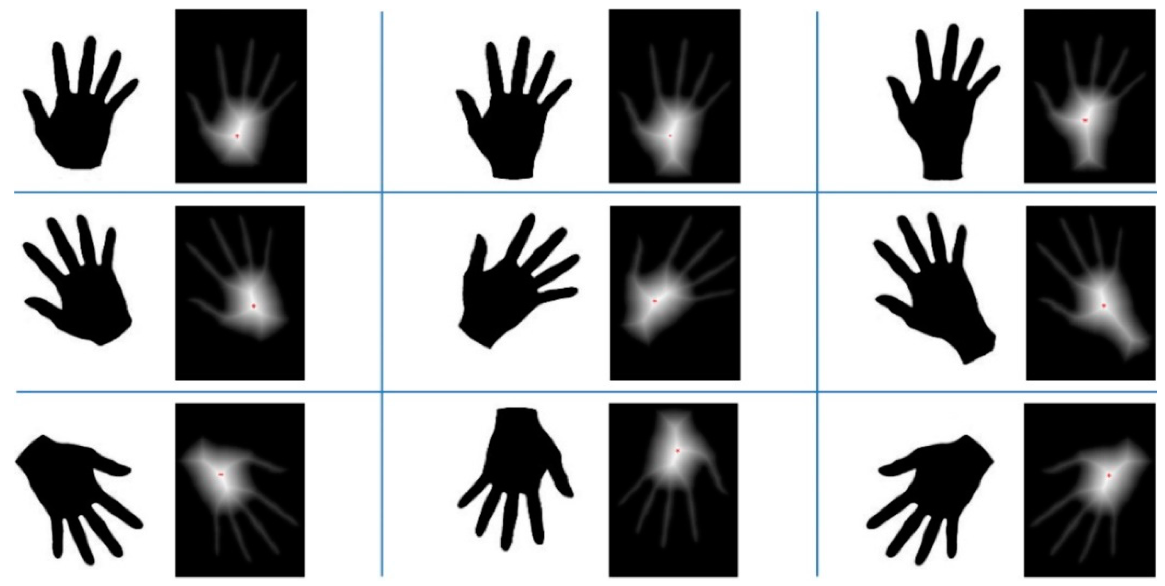 Applsci 10 03192 g005 Applsci 10 03192 g005