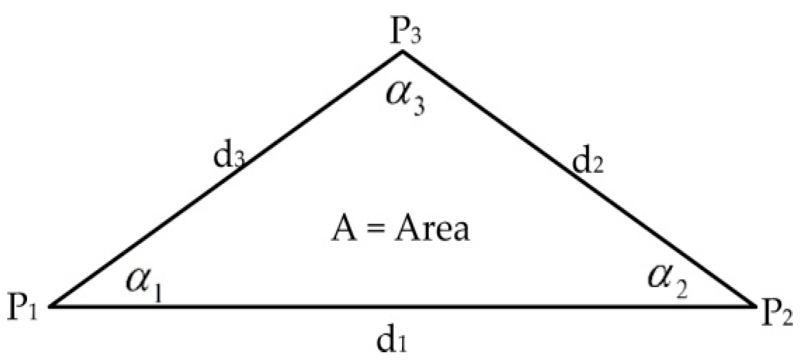 Applsci 10 03192 g017 Applsci 10 03192 g017