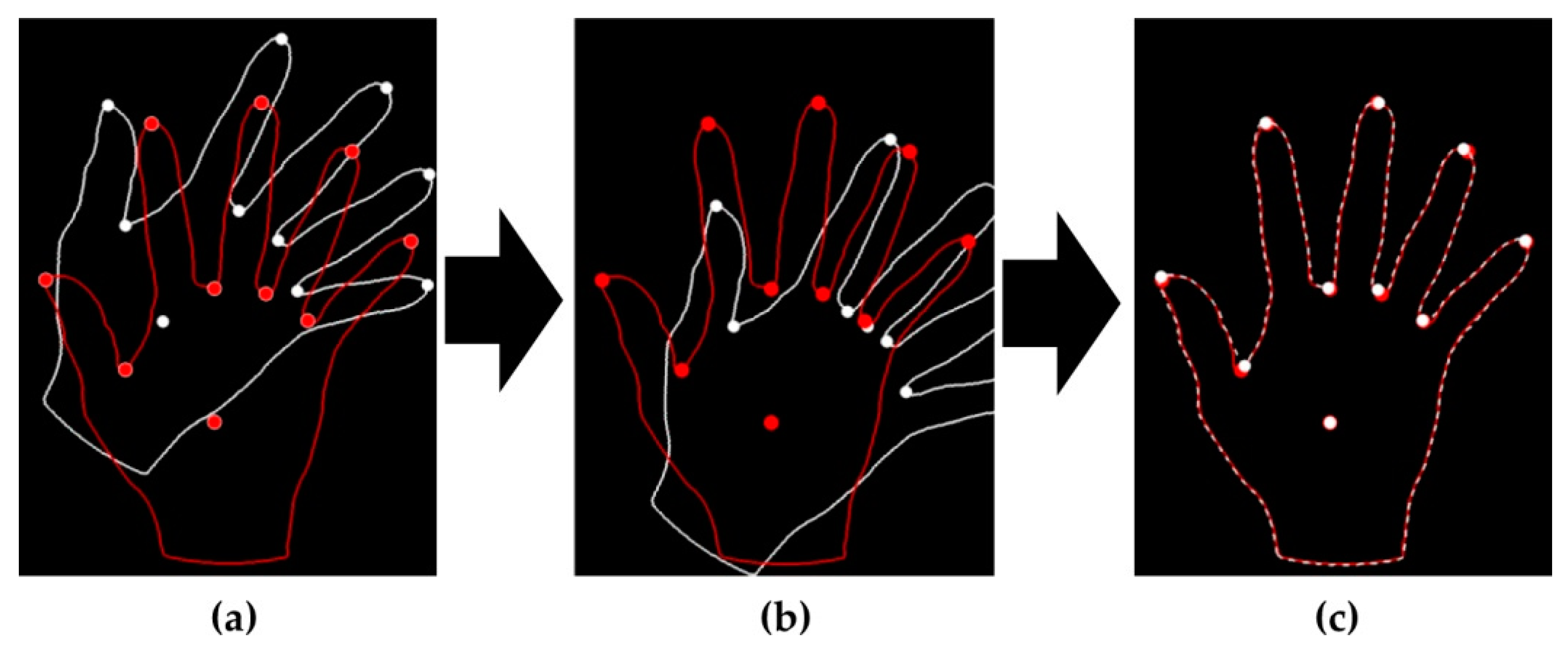 Applsci 10 03192 g019 Applsci 10 03192 g019