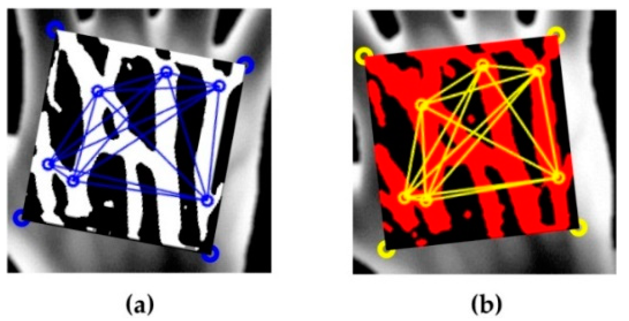 Applsci 10 03192 g023 Applsci 10 03192 g023
