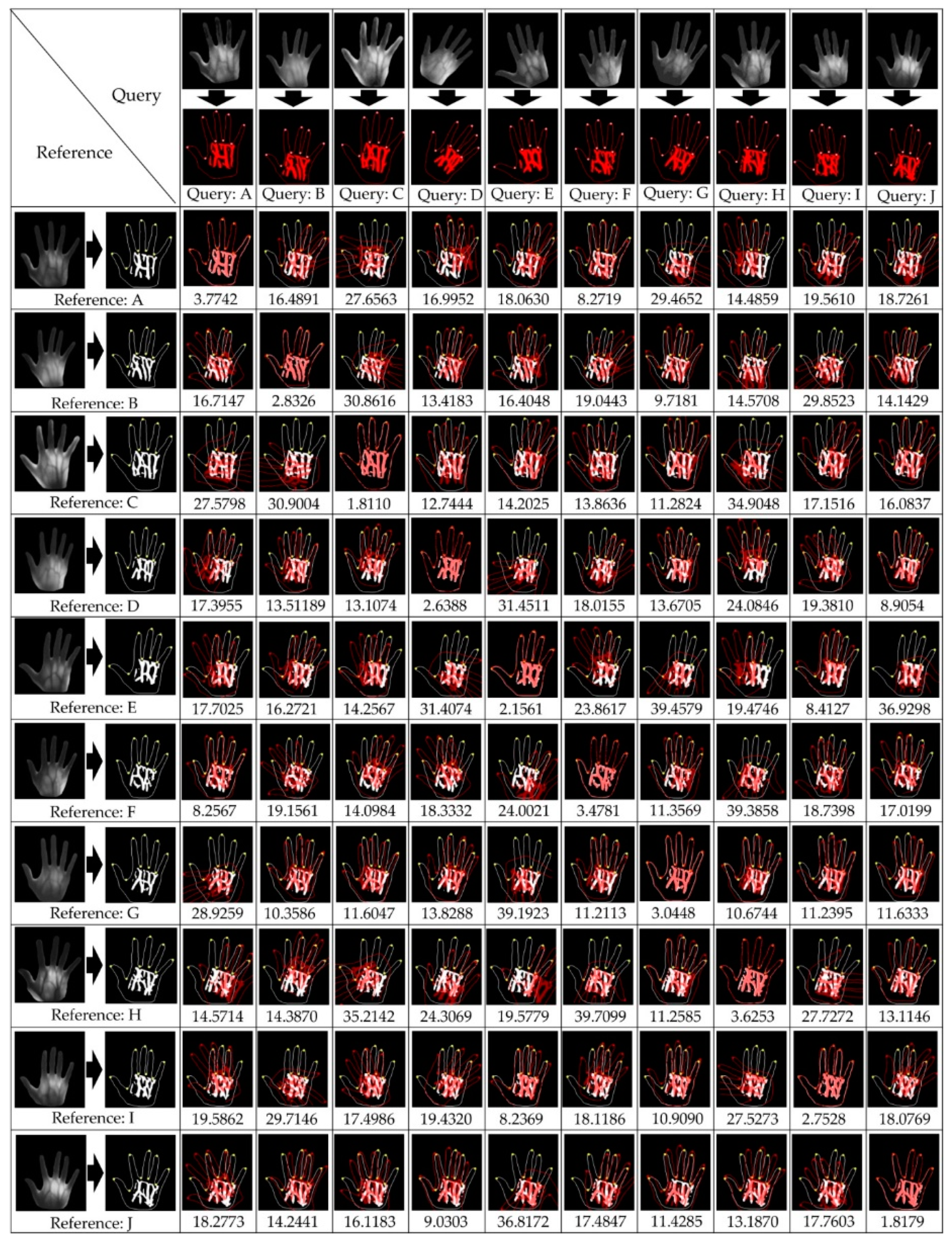 Applsci 10 03192 g025 Applsci 10 03192 g025