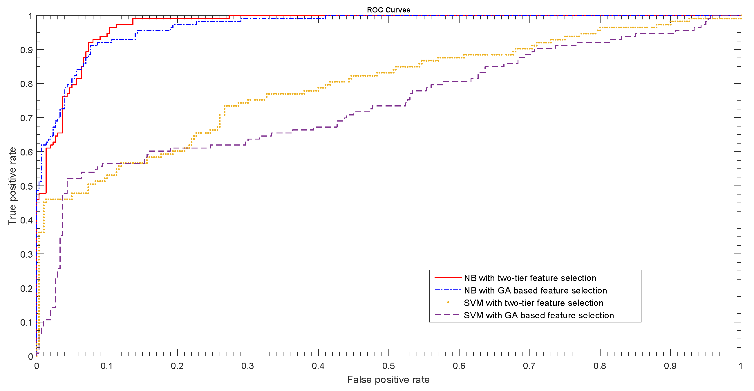 Applsci 10 03200 g004