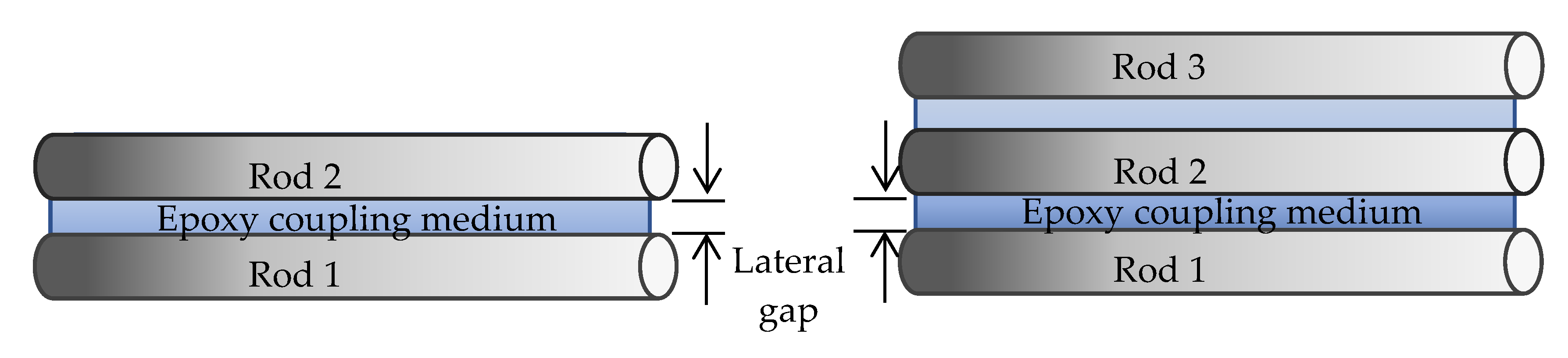 Applsci 10 03202 g001 Applsci 10 03202 g001