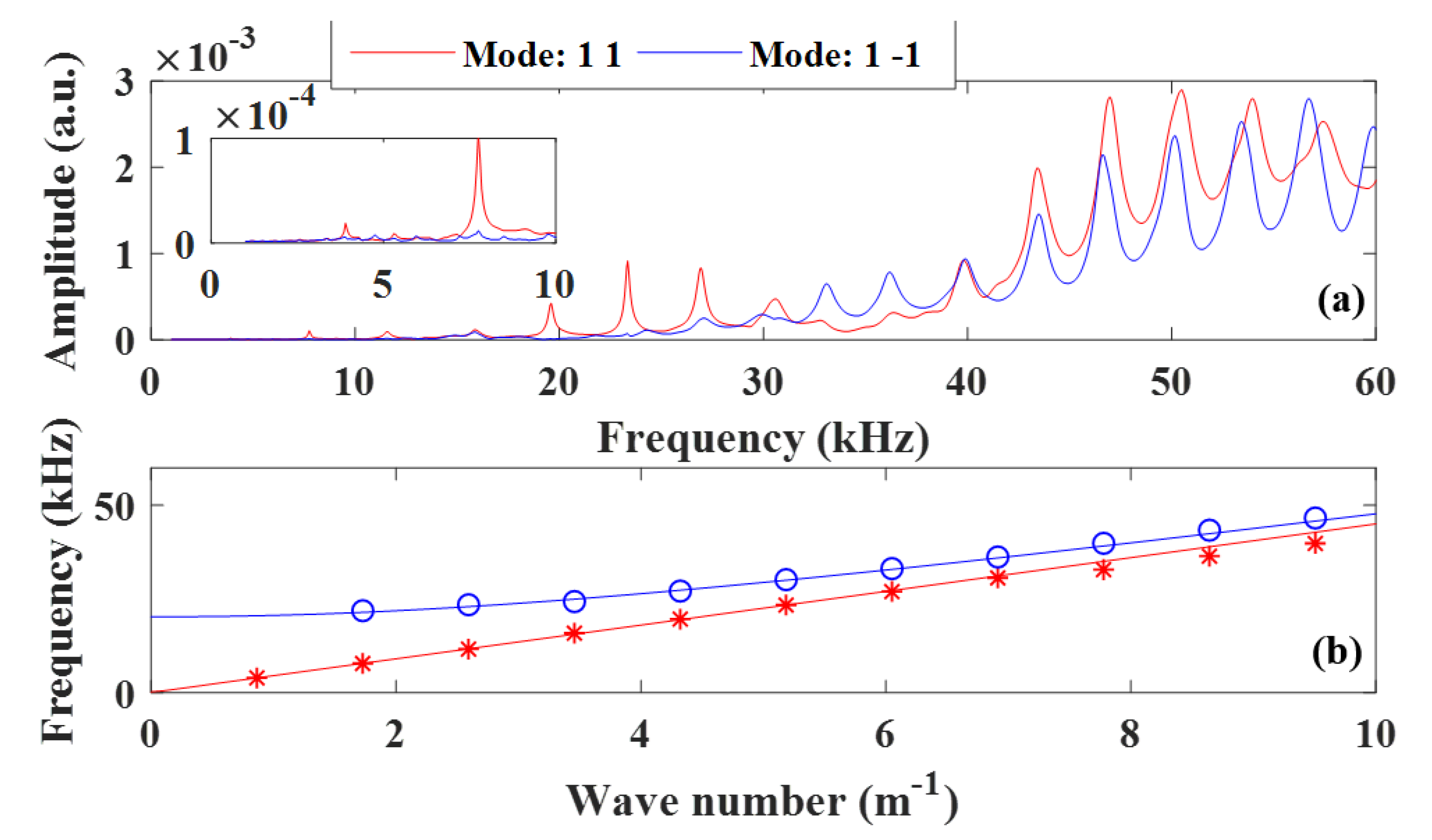 Applsci 10 03202 g004 Applsci 10 03202 g004