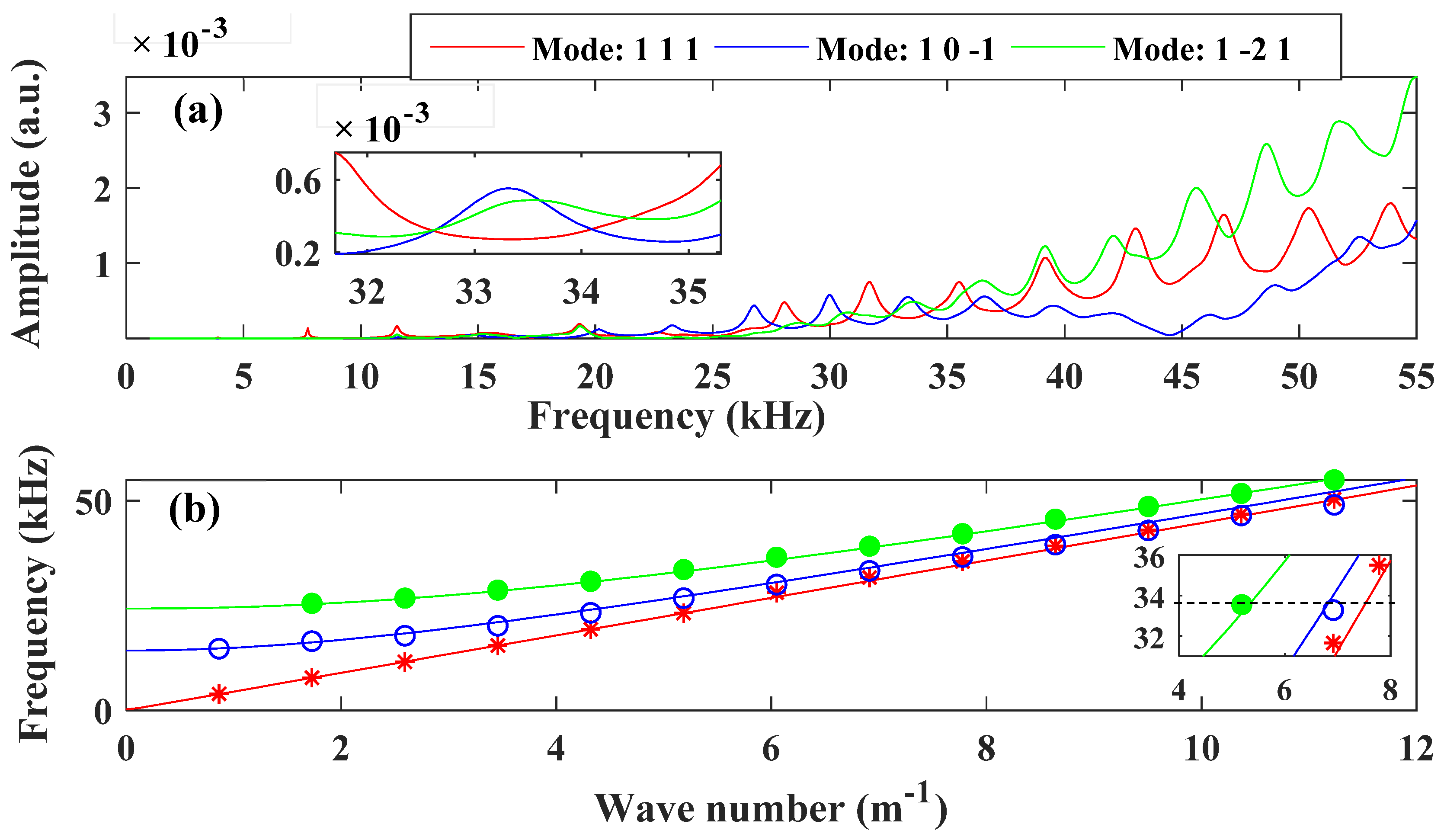 Applsci 10 03202 g005 Applsci 10 03202 g005