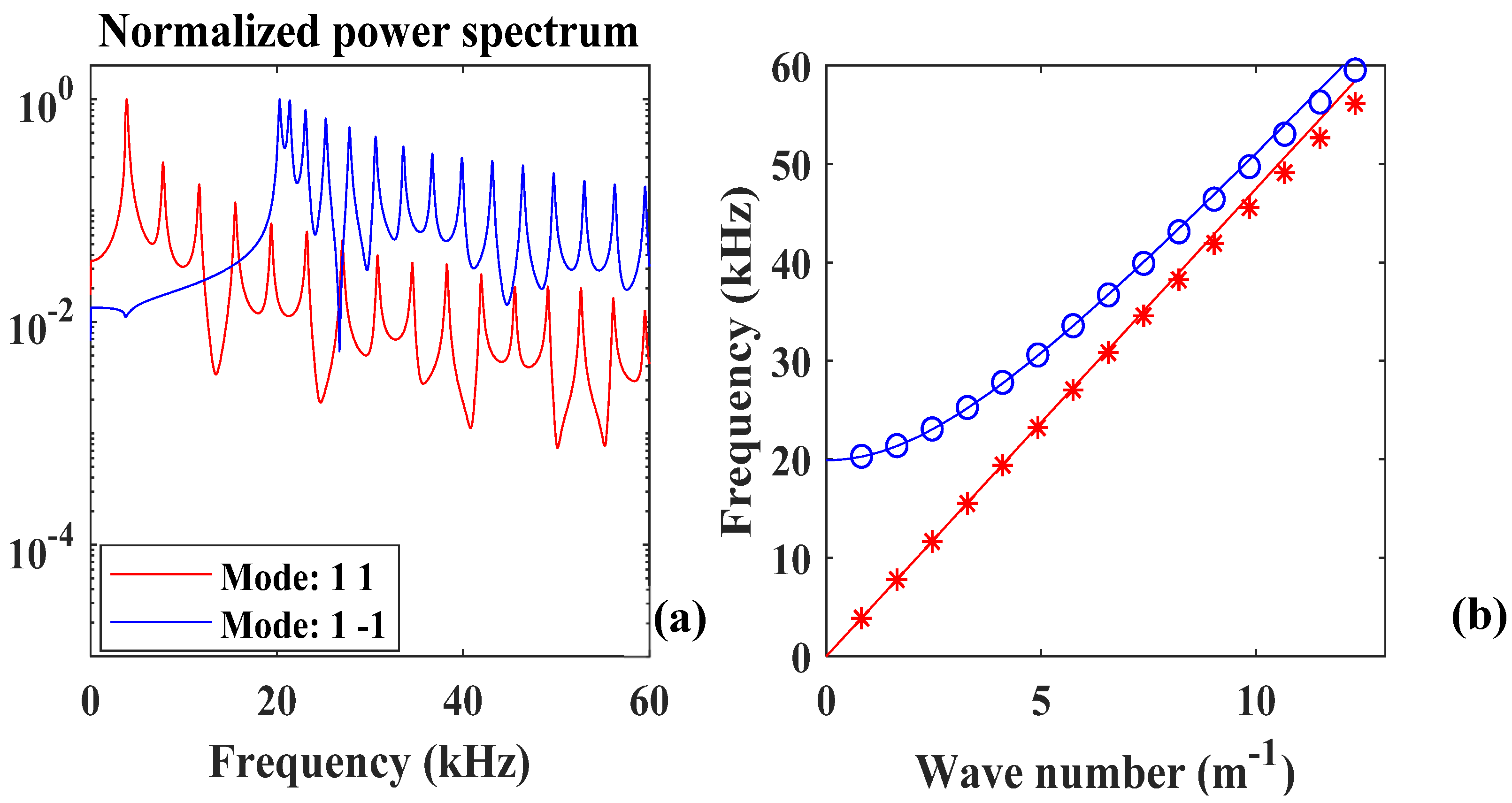 Applsci 10 03202 g008 Applsci 10 03202 g008