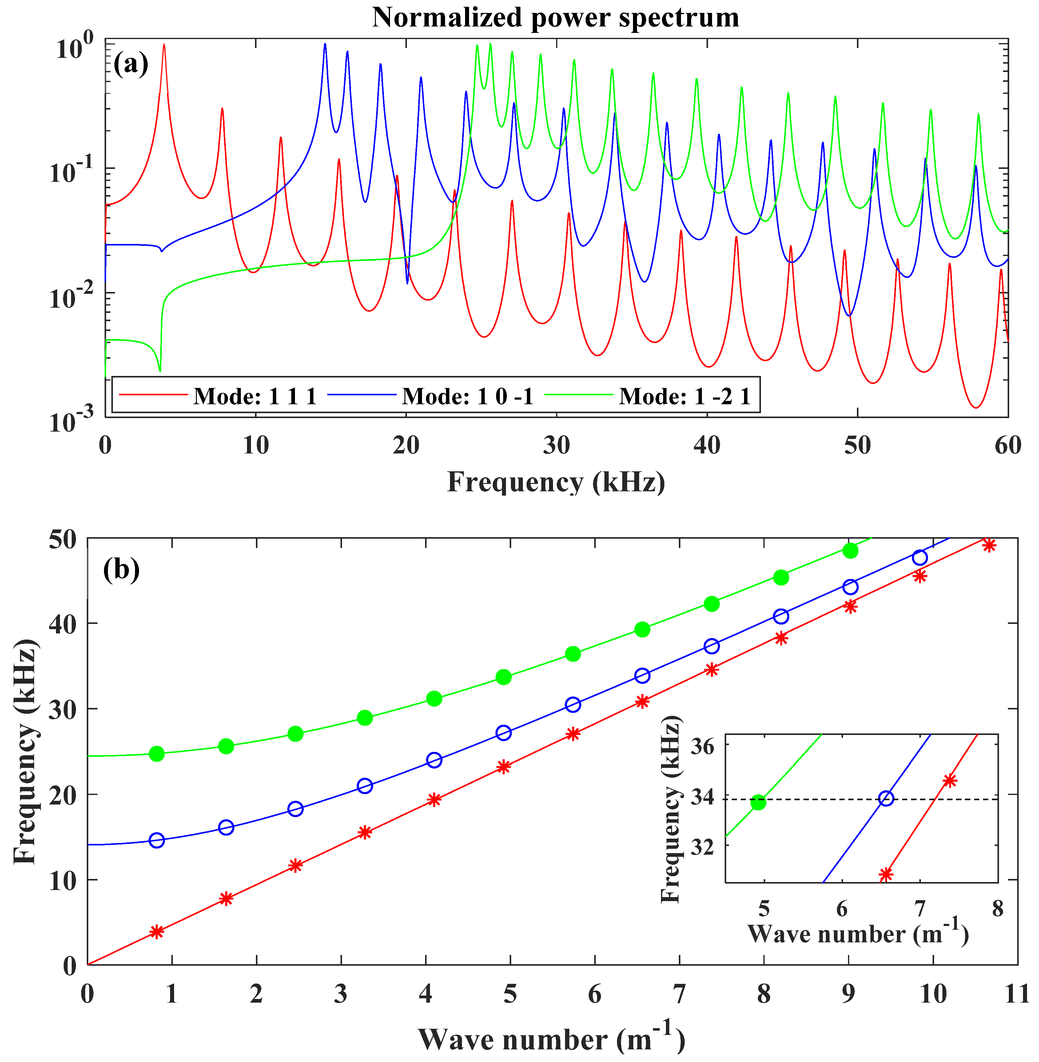 Applsci 10 03202 g009 Applsci 10 03202 g009