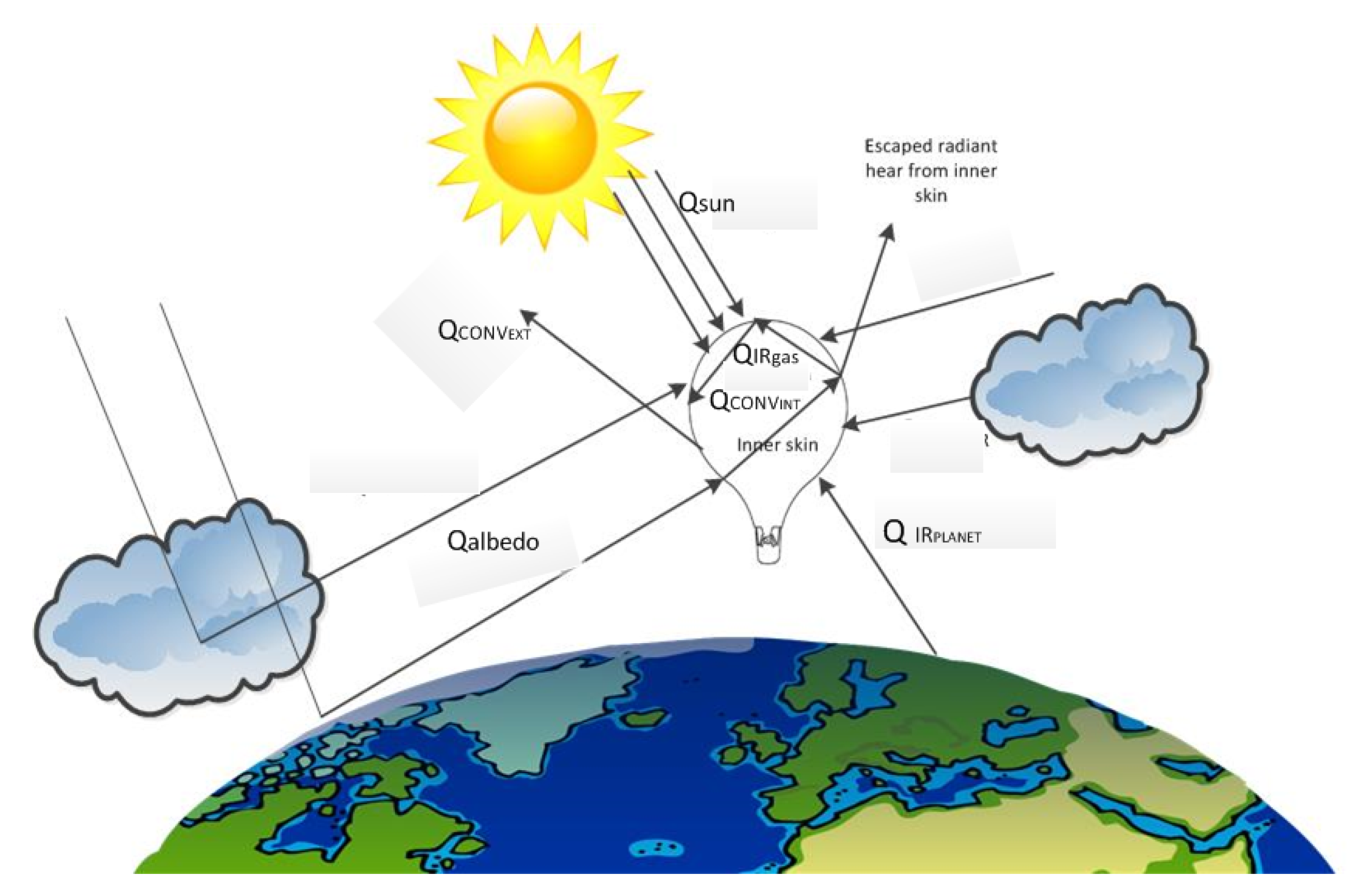 Applsci 10 03204 g002