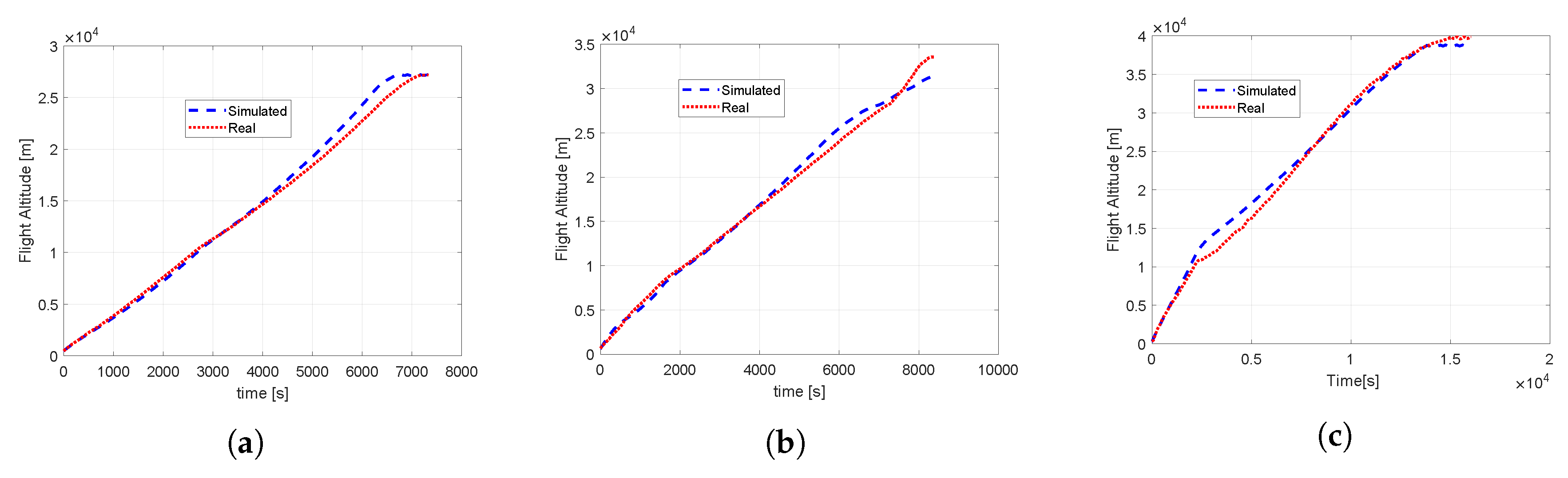 Applsci 10 03204 g004