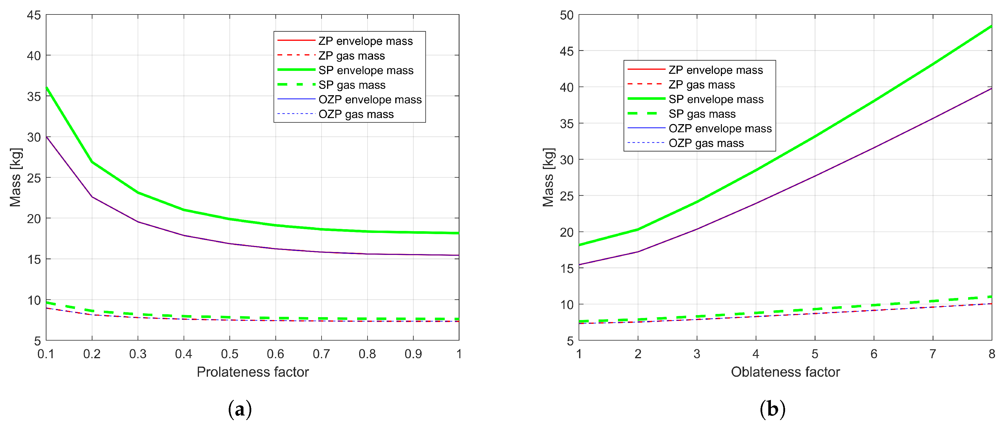 Applsci 10 03204 g008