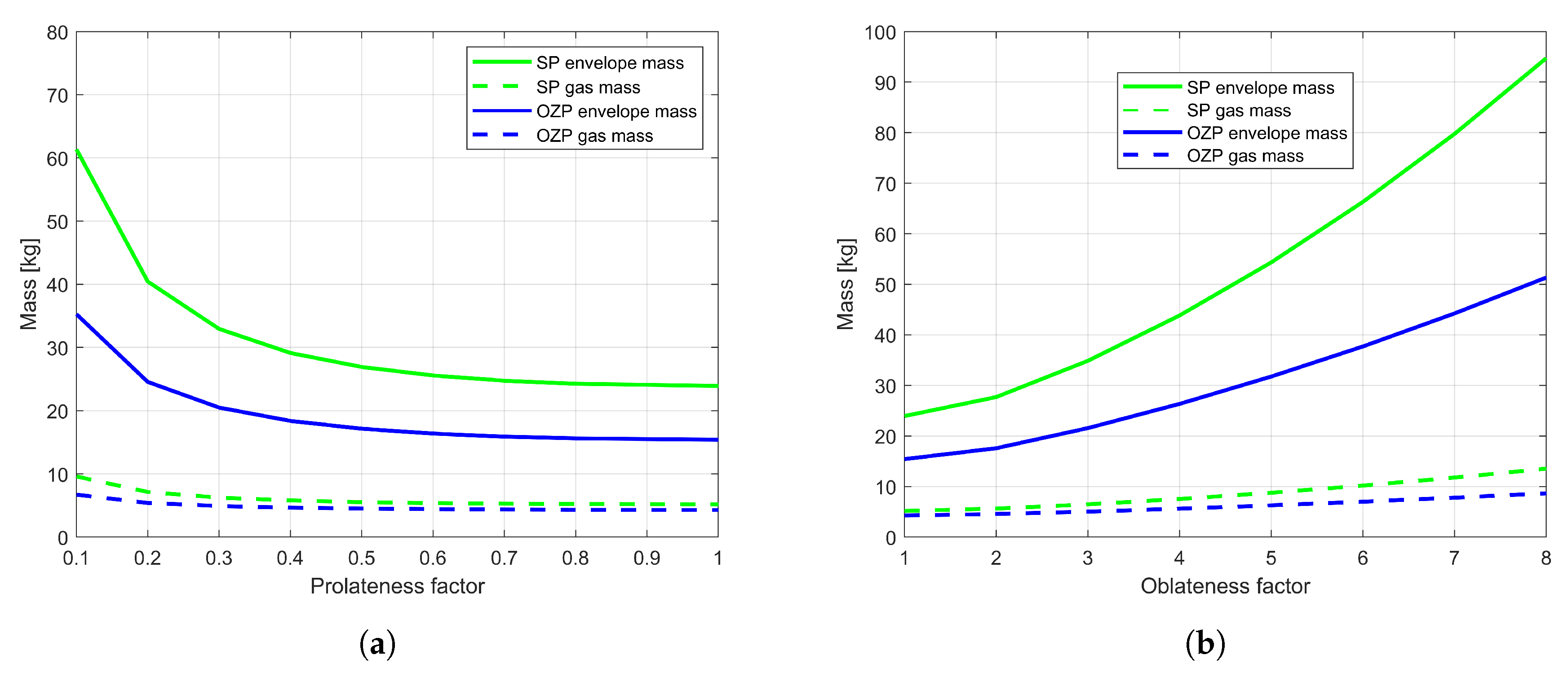 Applsci 10 03204 g012