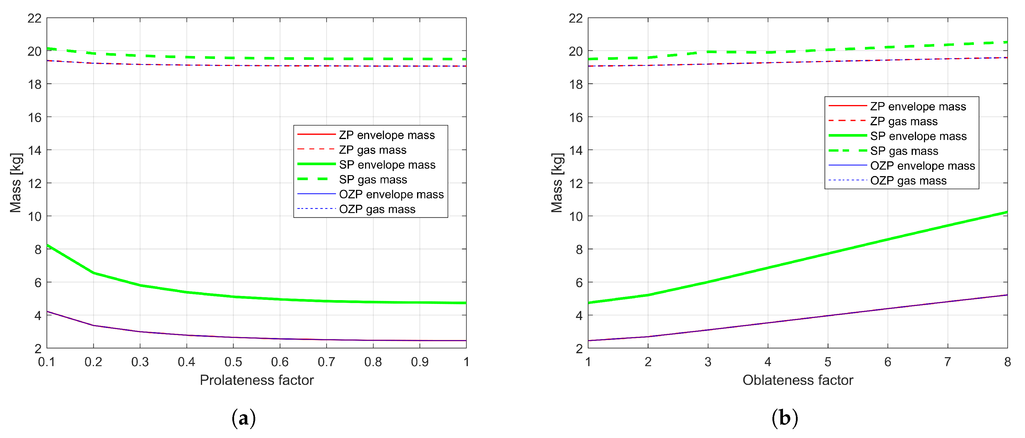 Applsci 10 03204 g017