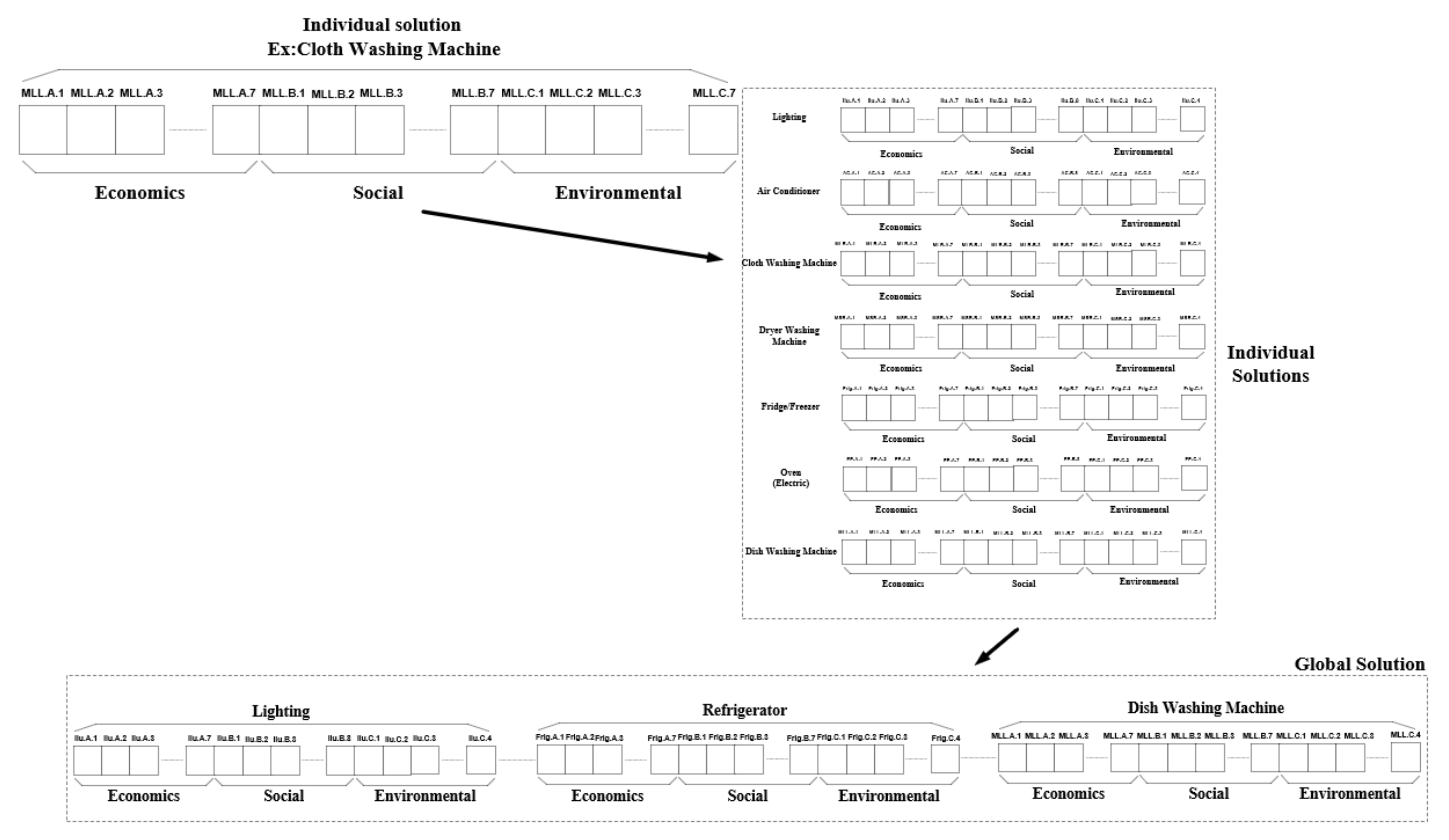 Applsci 10 03206 g004
