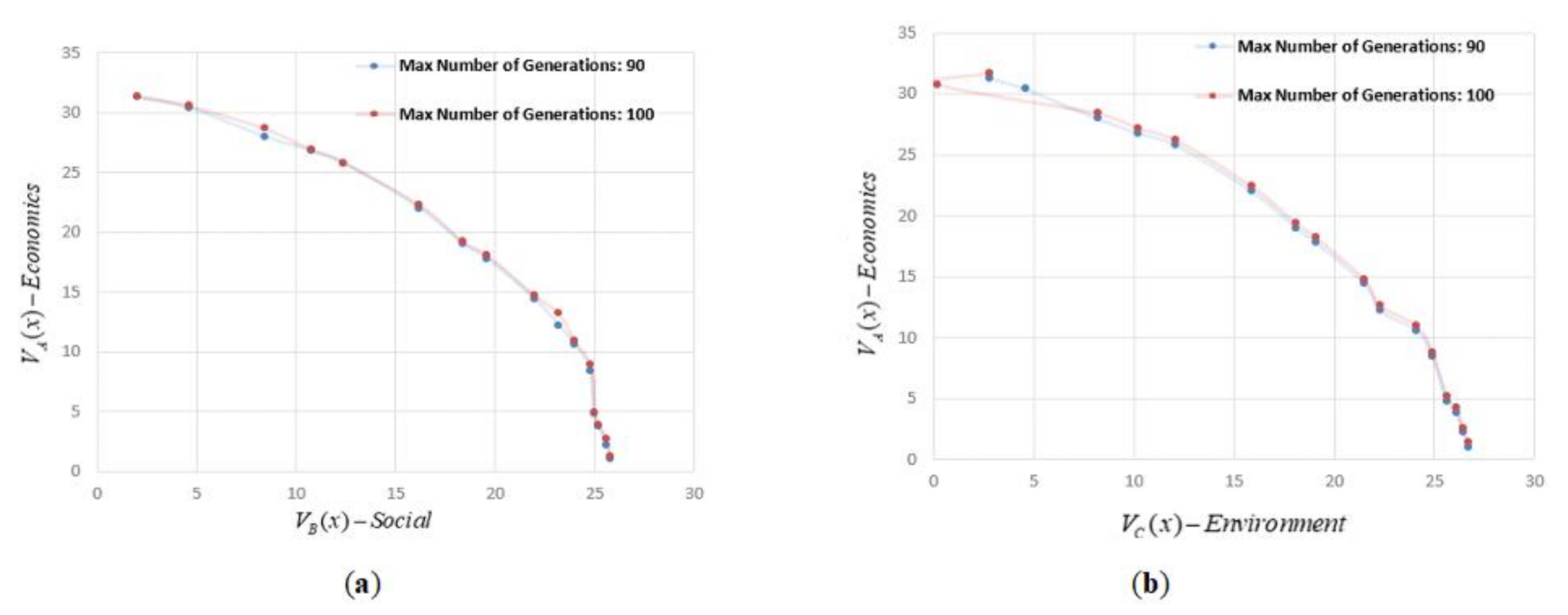 Applsci 10 03206 g006