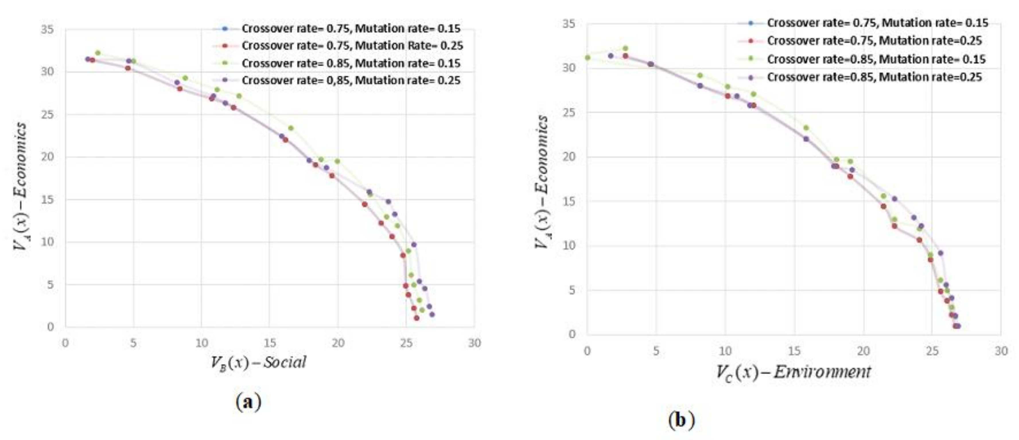 Applsci 10 03206 g007
