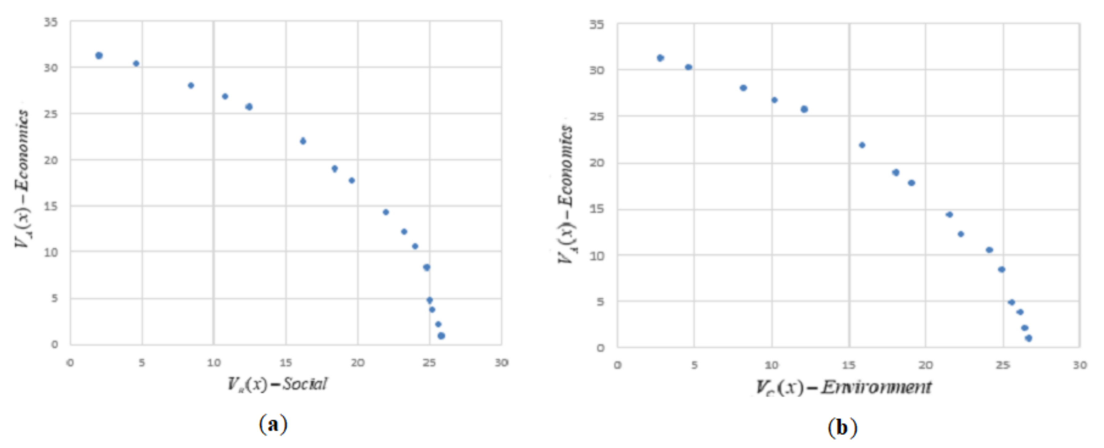 Applsci 10 03206 g008