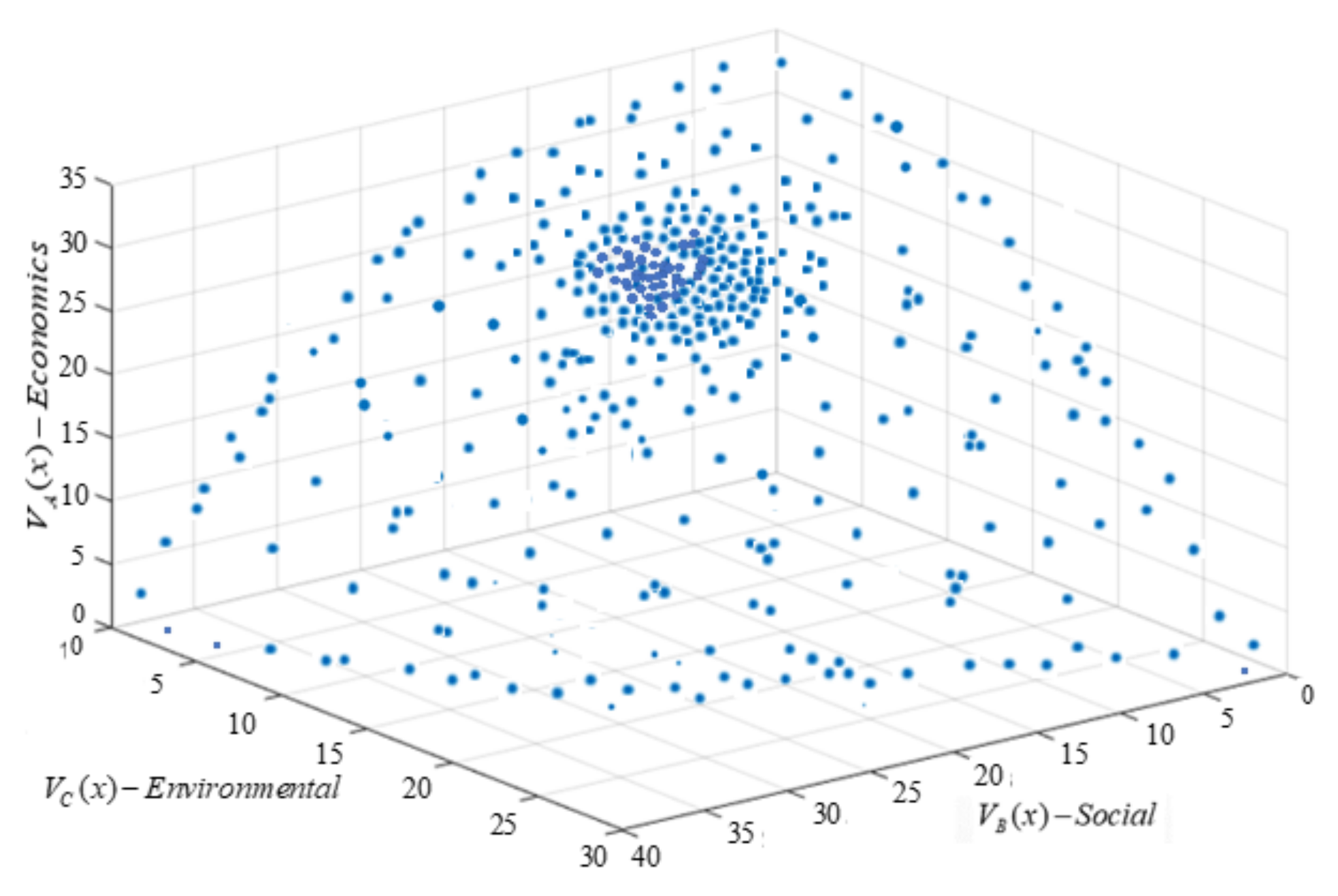 Applsci 10 03206 g009
