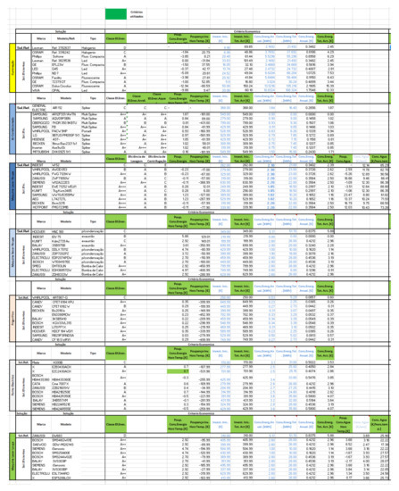 Applsci 10 03206 g0a1a