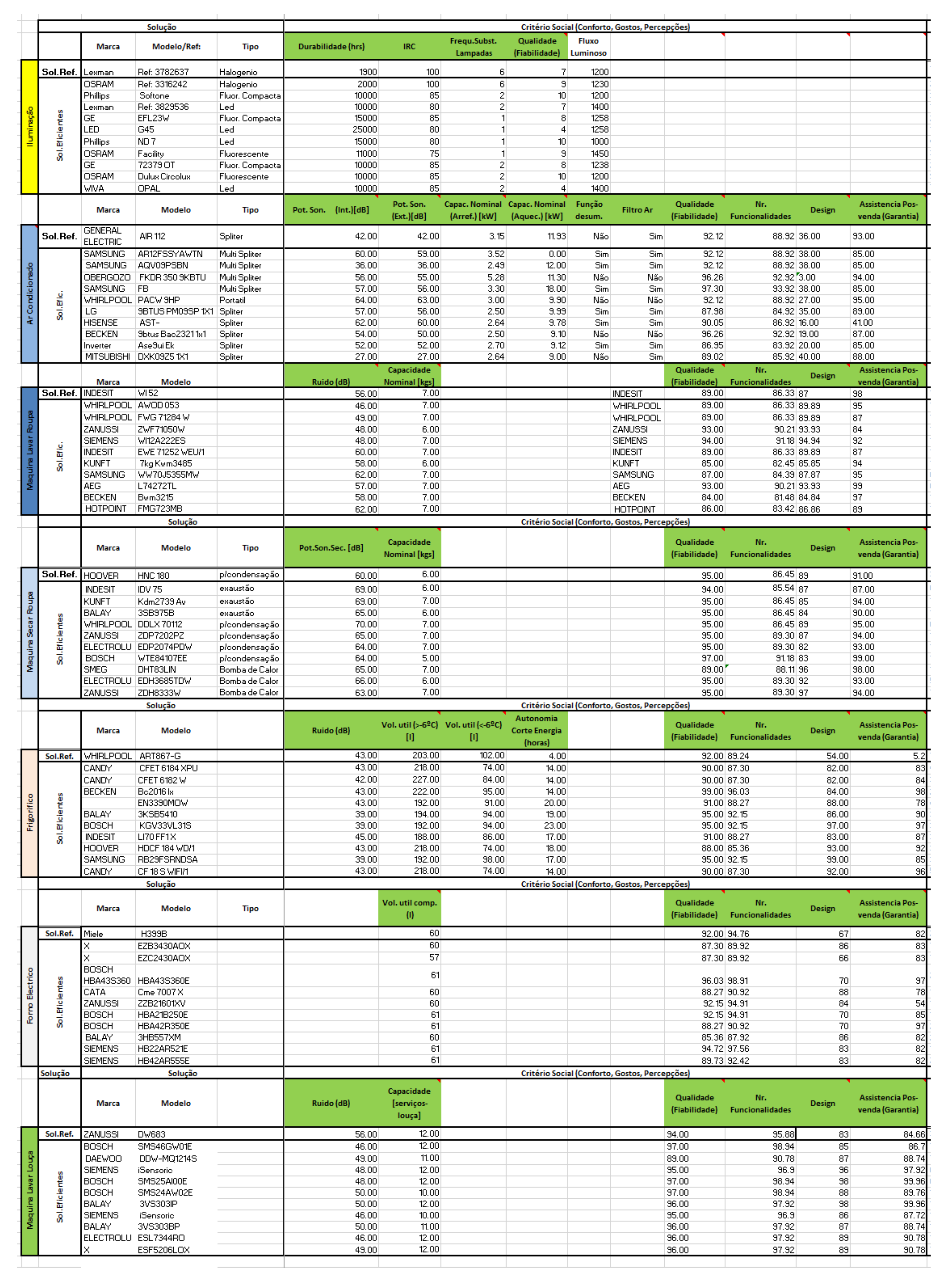 Applsci 10 03206 g0a1b