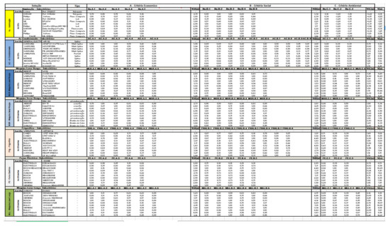Applsci 10 03206 g0a2