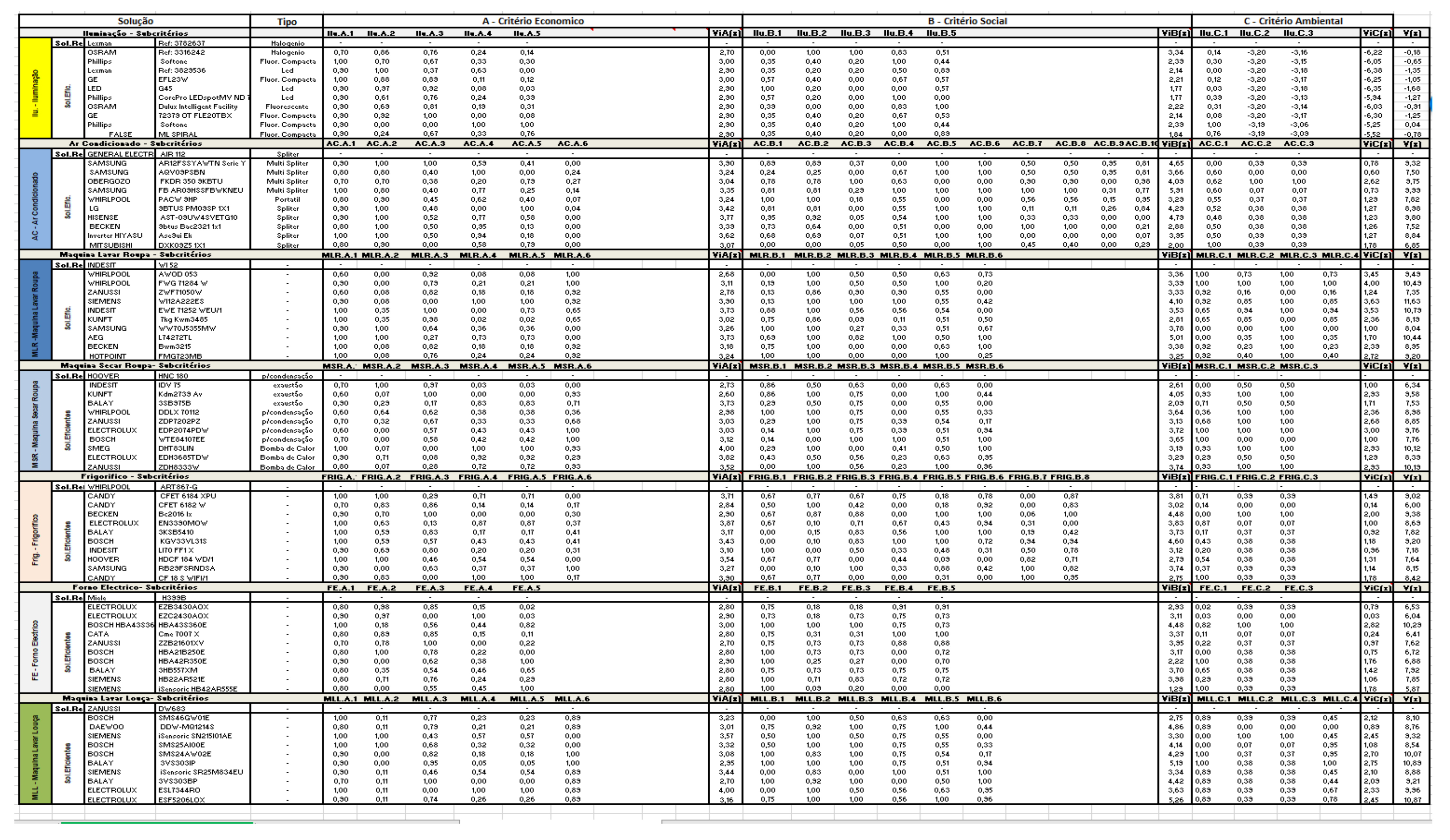 Applsci 10 03206 g0a2