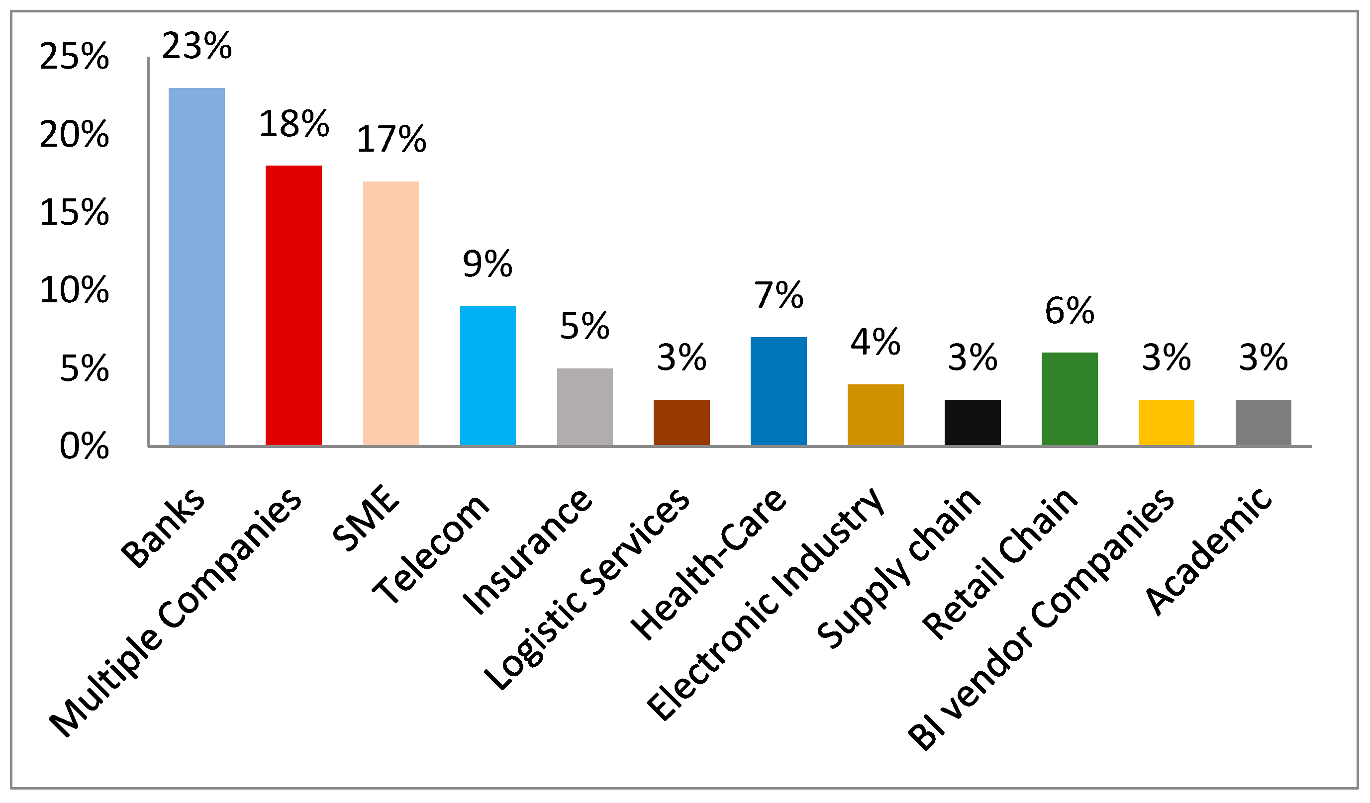 Applsci 10 03208 g005 Applsci 10 03208 g005